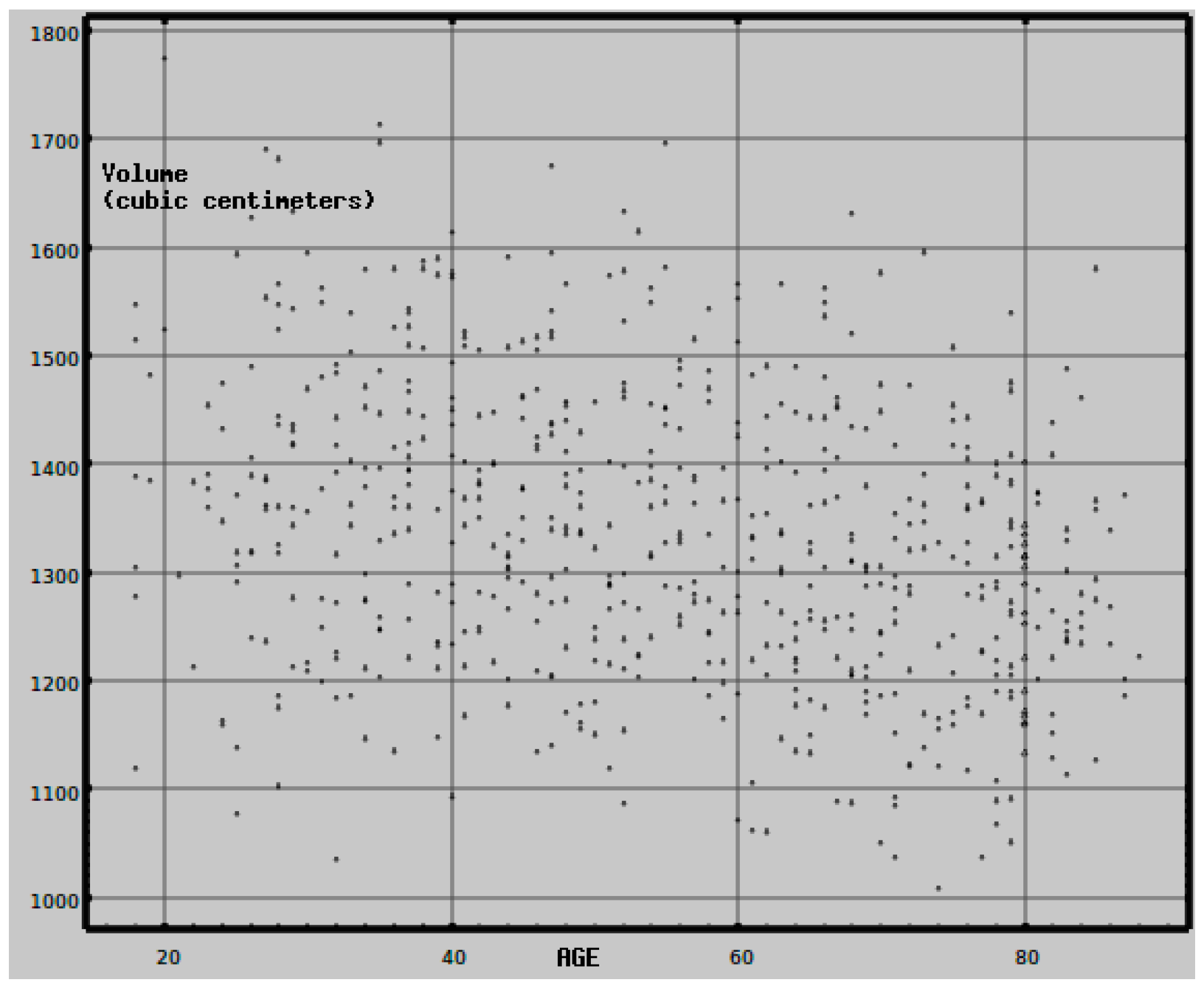Medsci 09 00020 g007