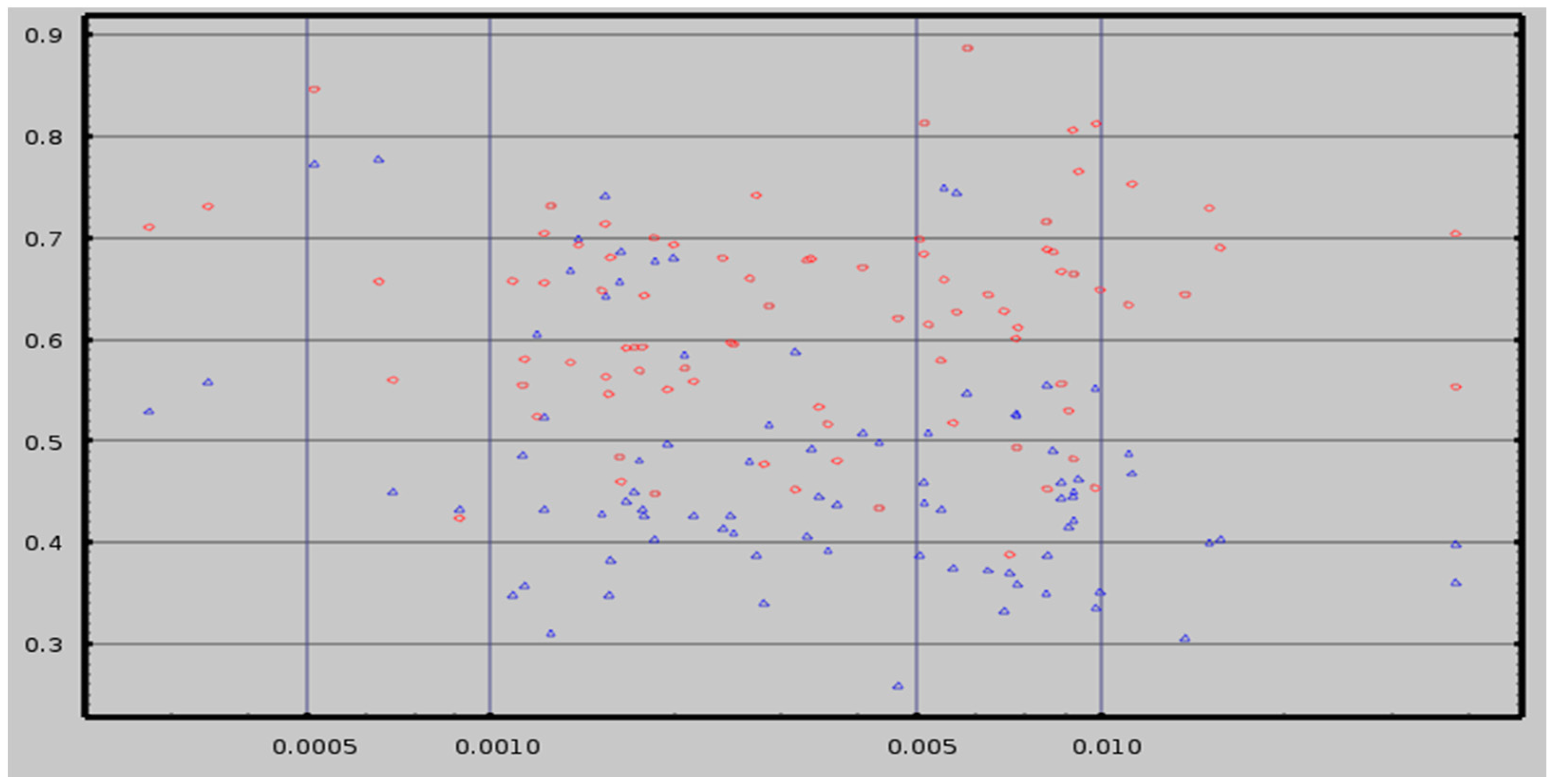 Medsci 09 00020 g010