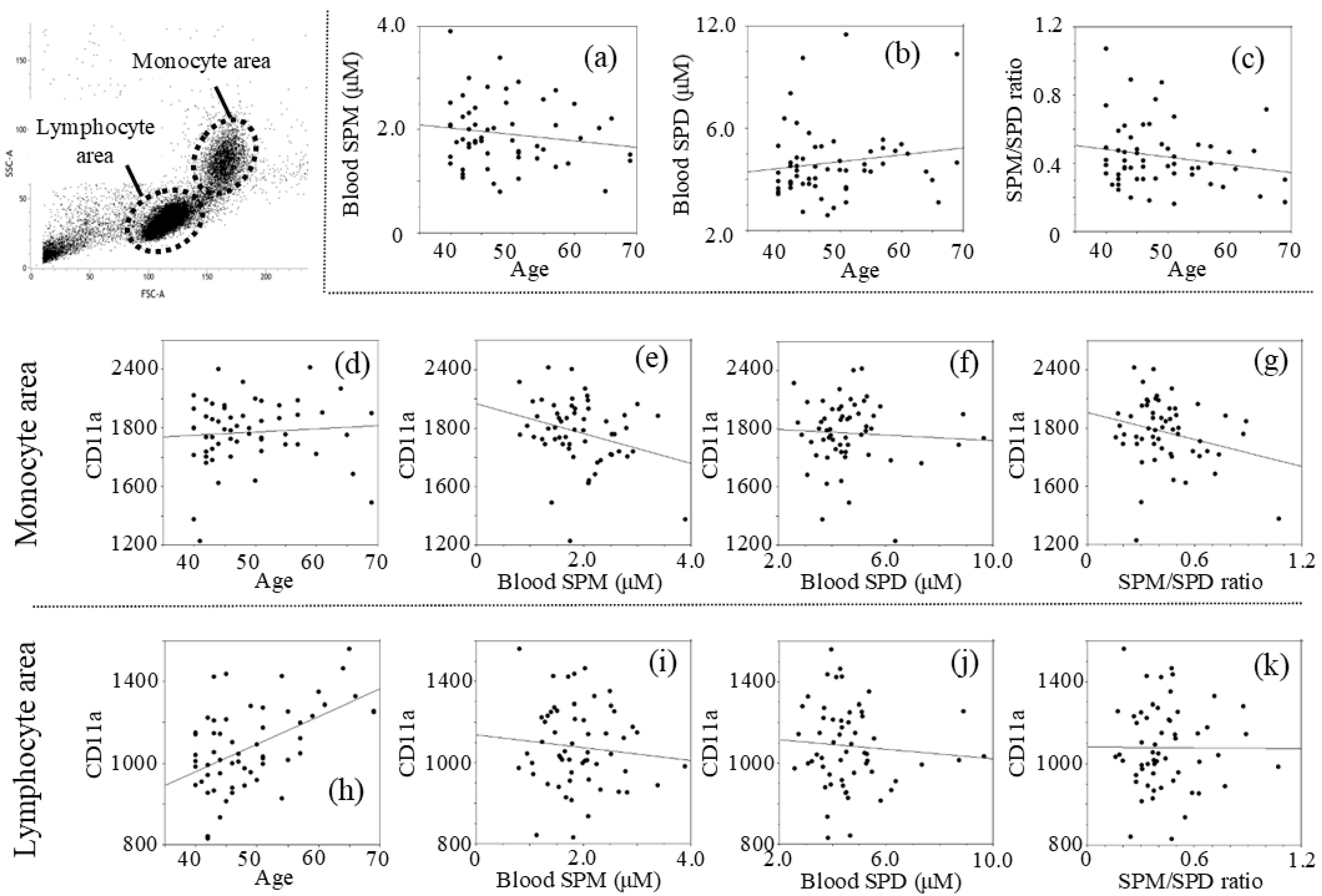 Medsci 09 00022 g001