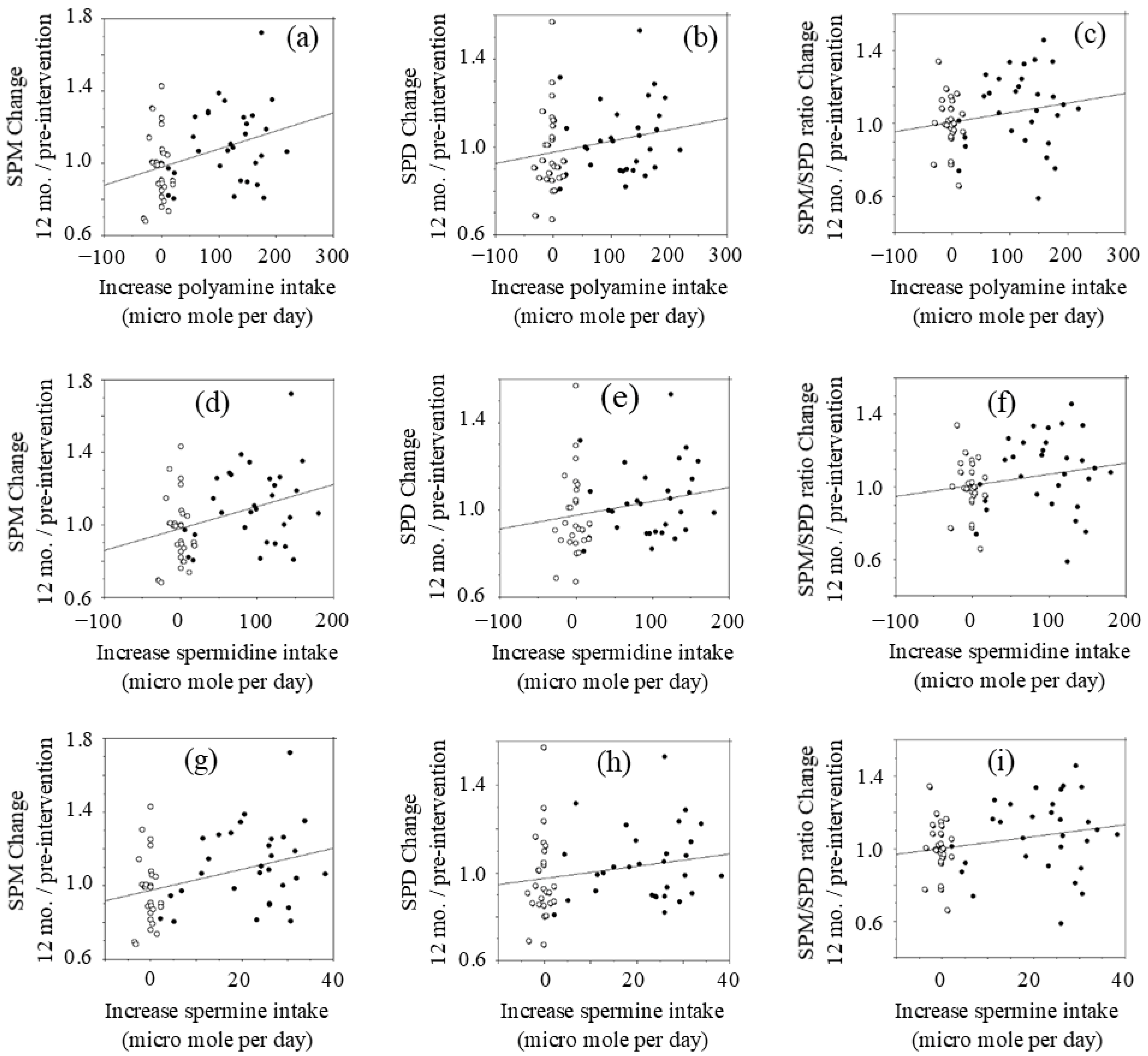 Medsci 09 00022 g002