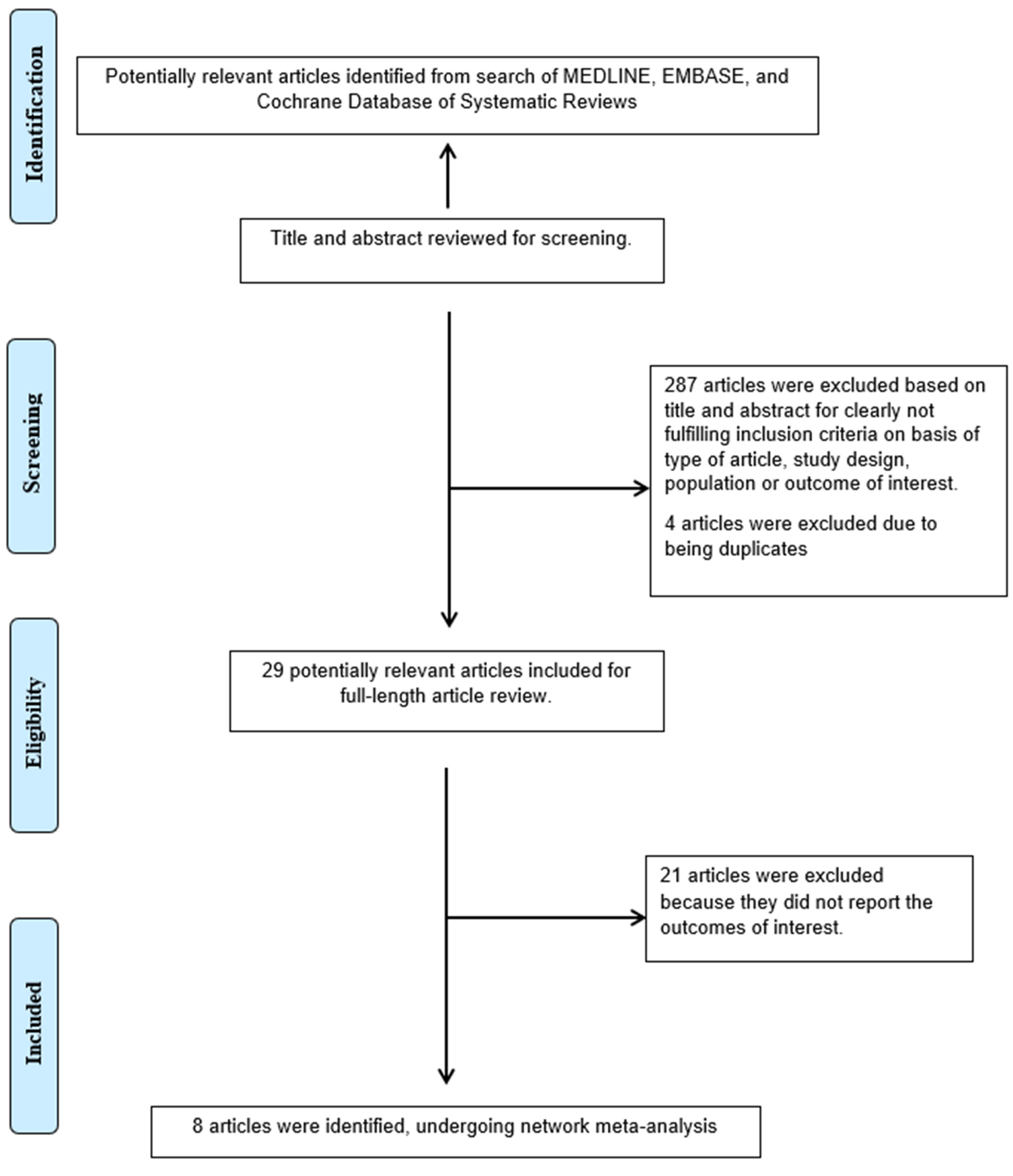 Medsci 09 00026 g001 Medsci 09 00026 g001