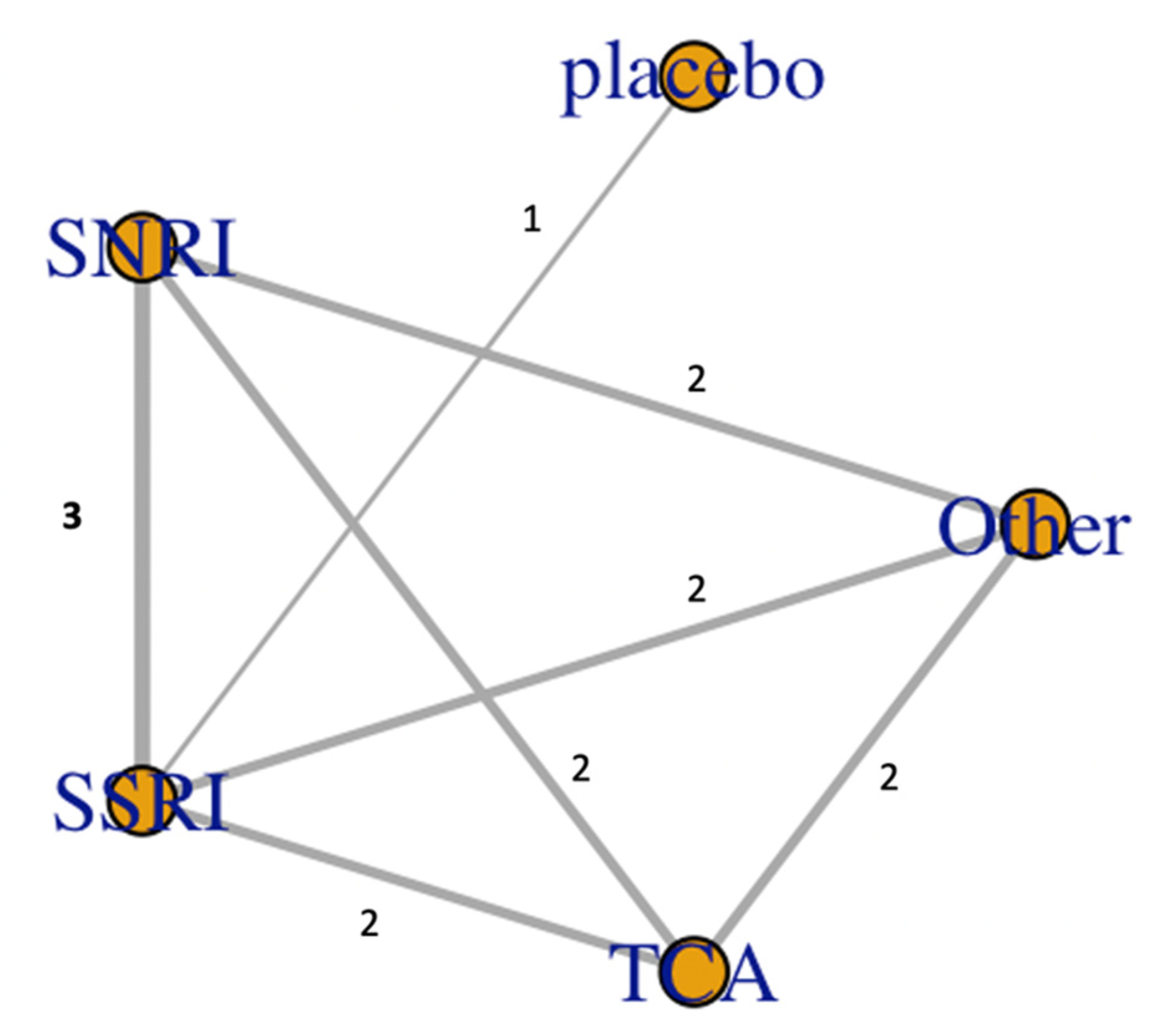 Medsci 09 00026 g002 Medsci 09 00026 g002