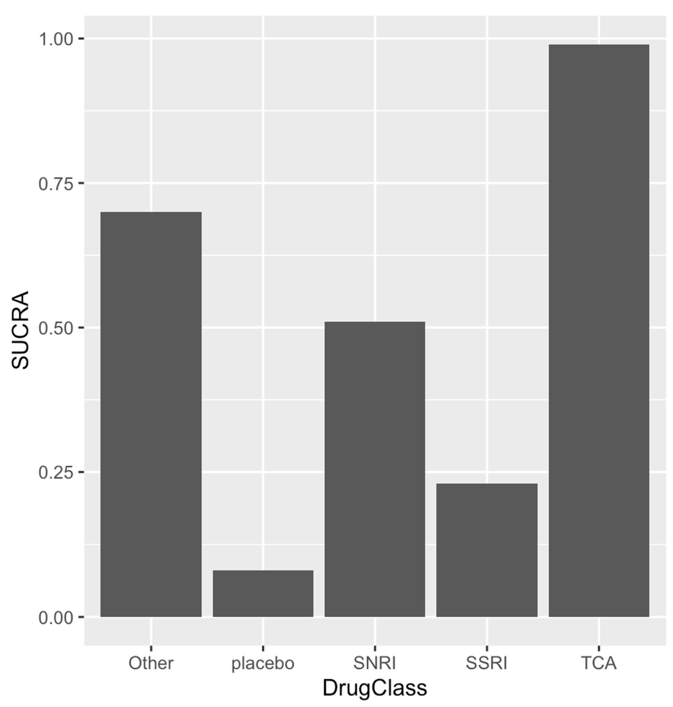 Medsci 09 00026 g004 Medsci 09 00026 g004