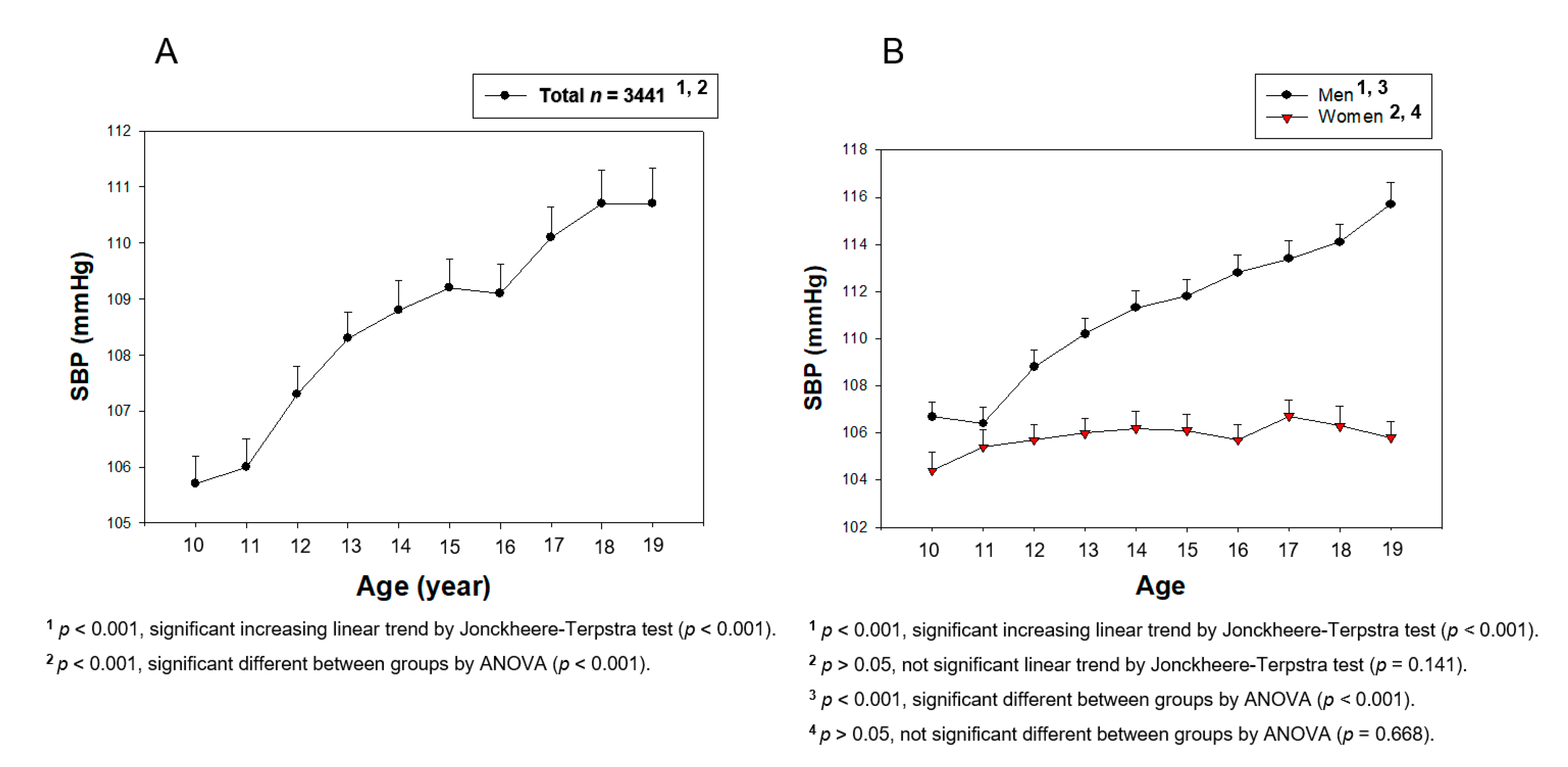 Medsci 09 00035 g002 Medsci 09 00035 g002