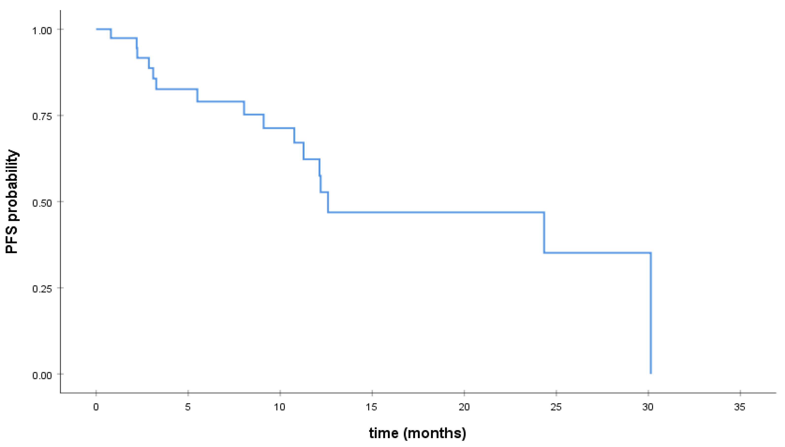 Medsci 09 00042 g001 Medsci 09 00042 g001