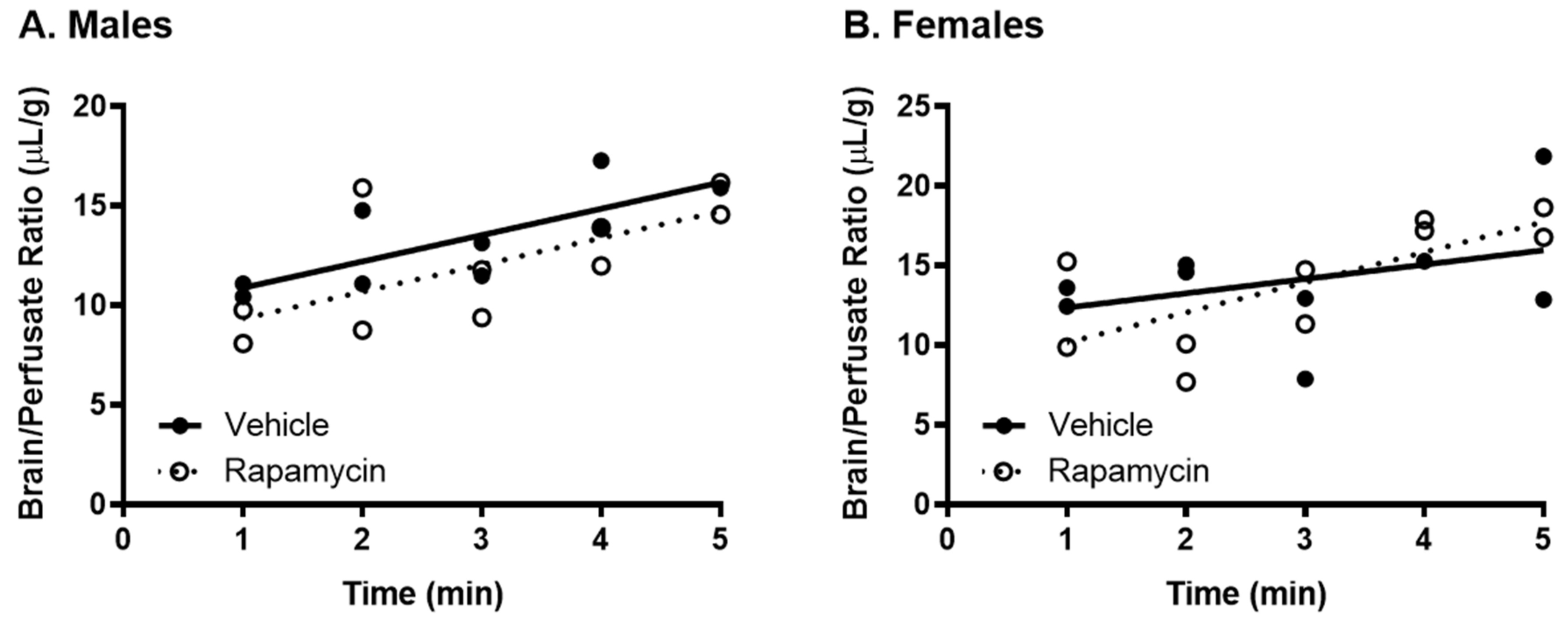 Medsci 09 00056 g008 550