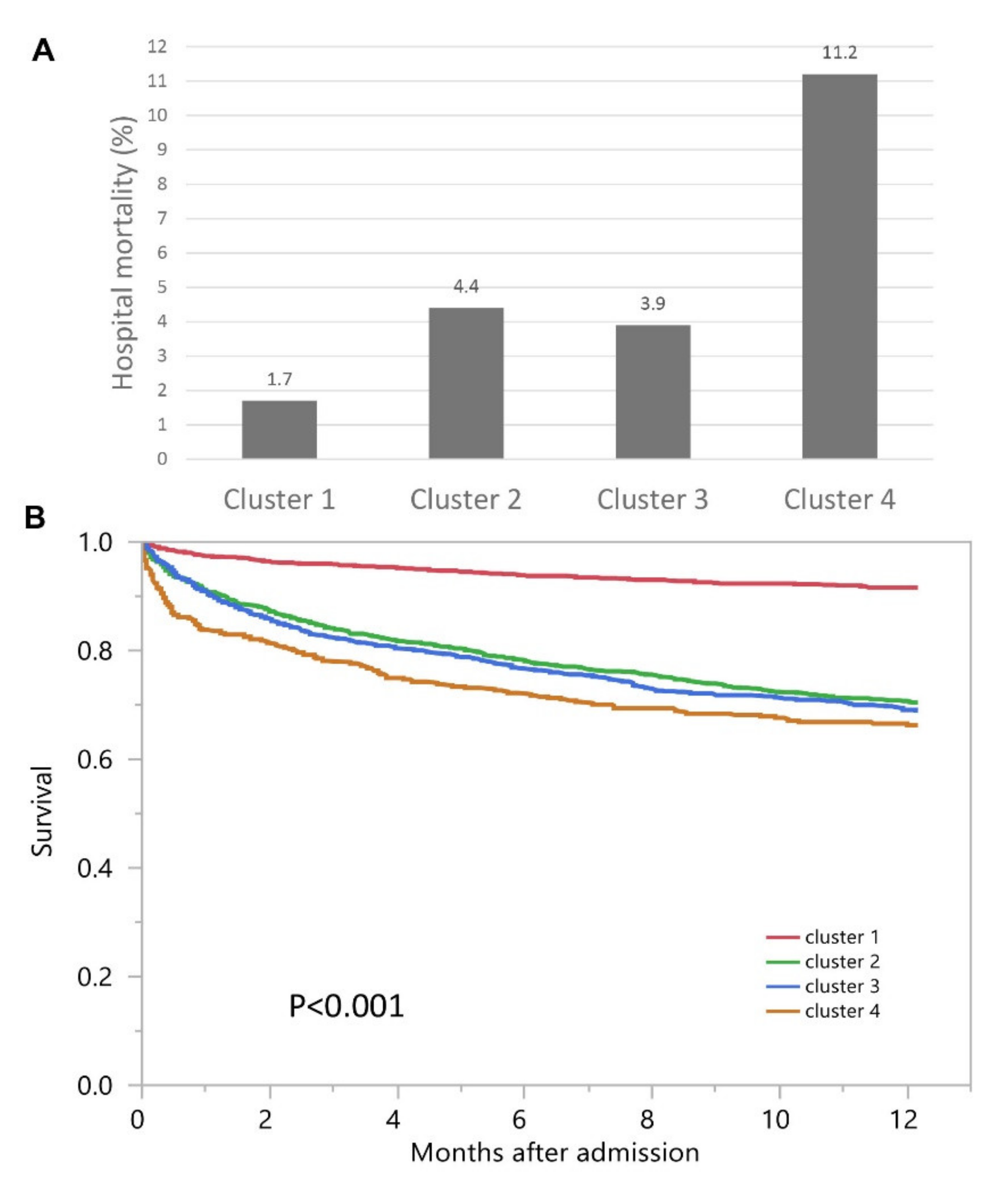 Medsci 09 00060 g004 550