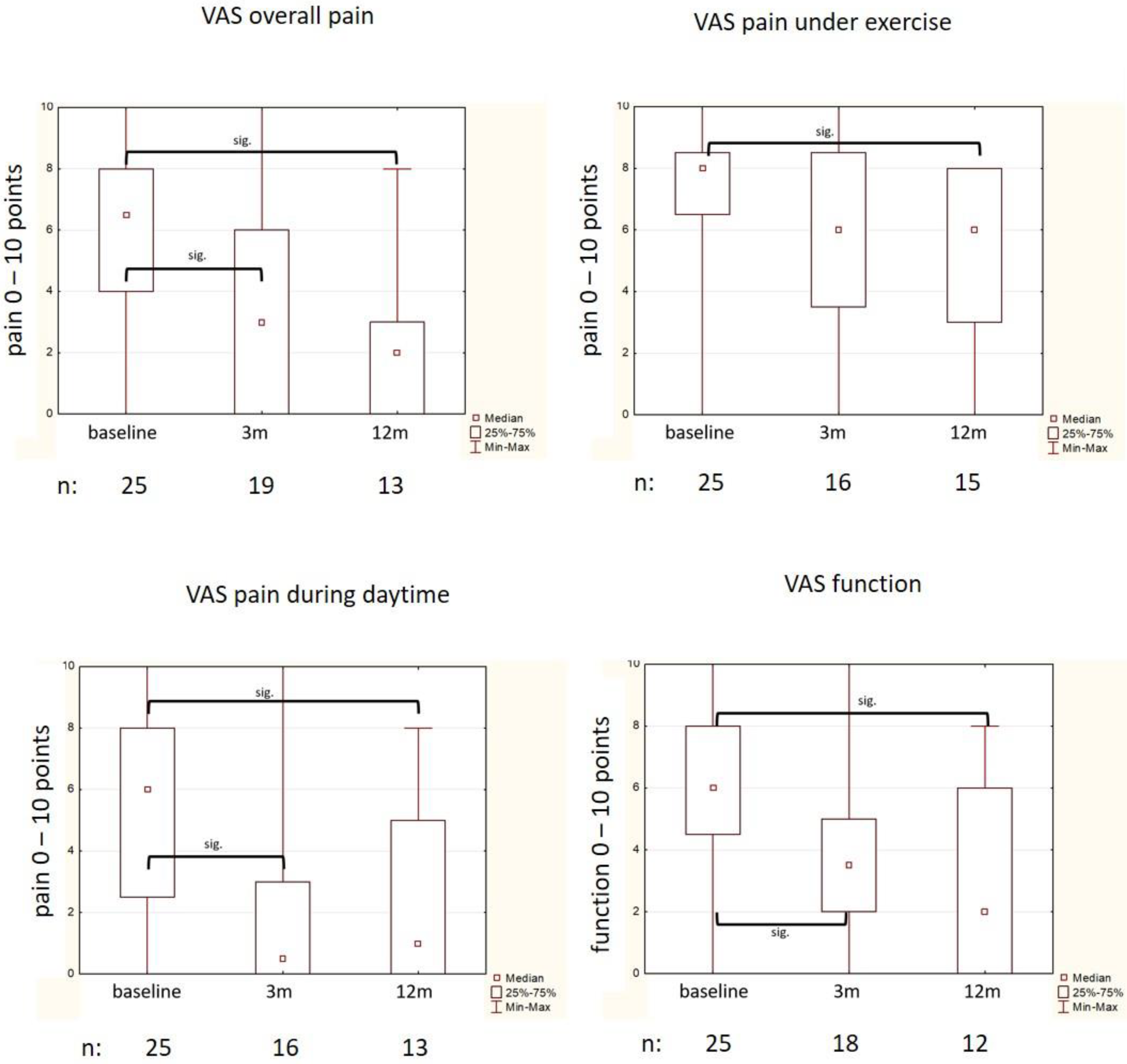 Medsci 09 00066 g001