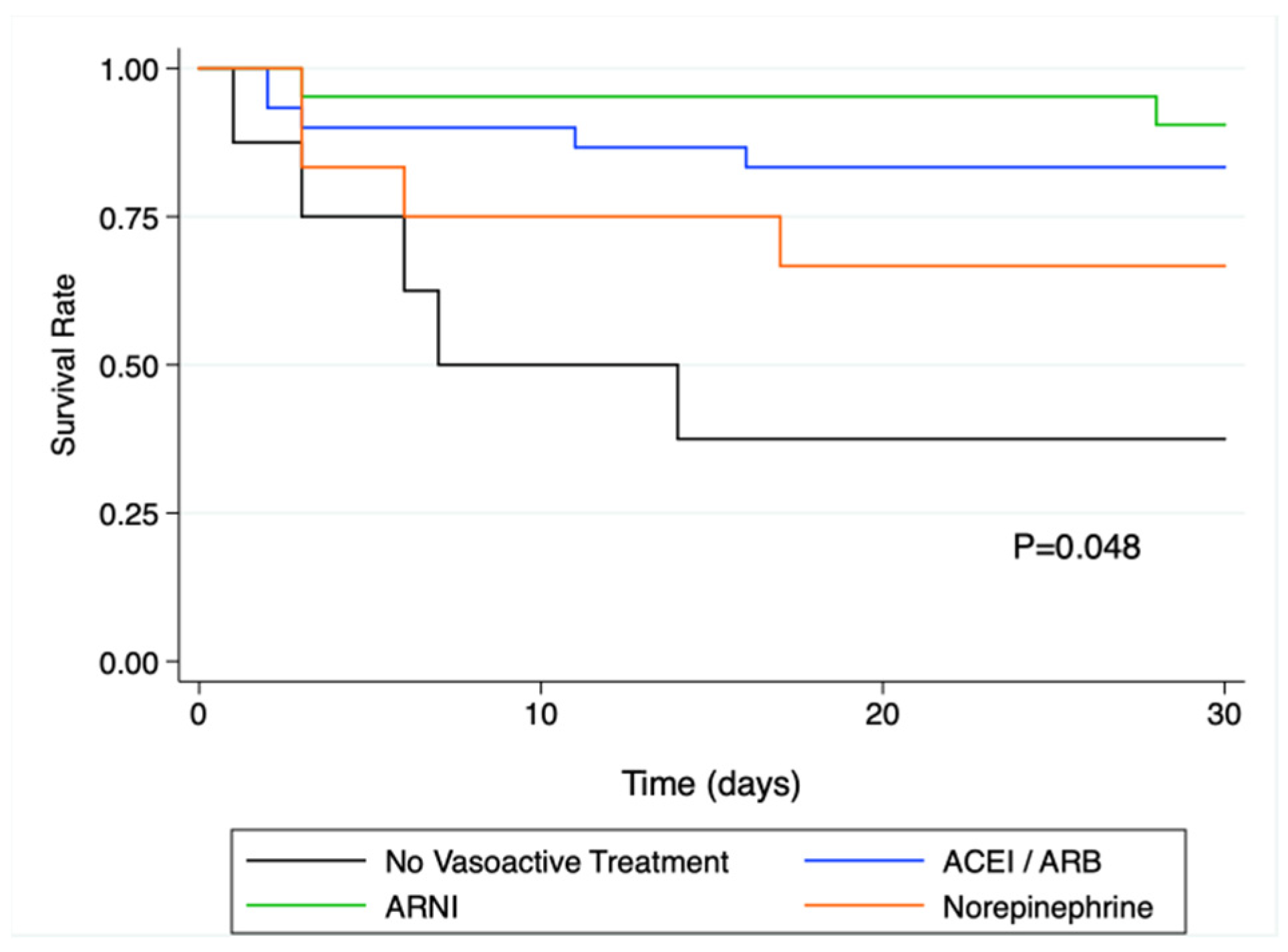 Medsci 10 00002 g002