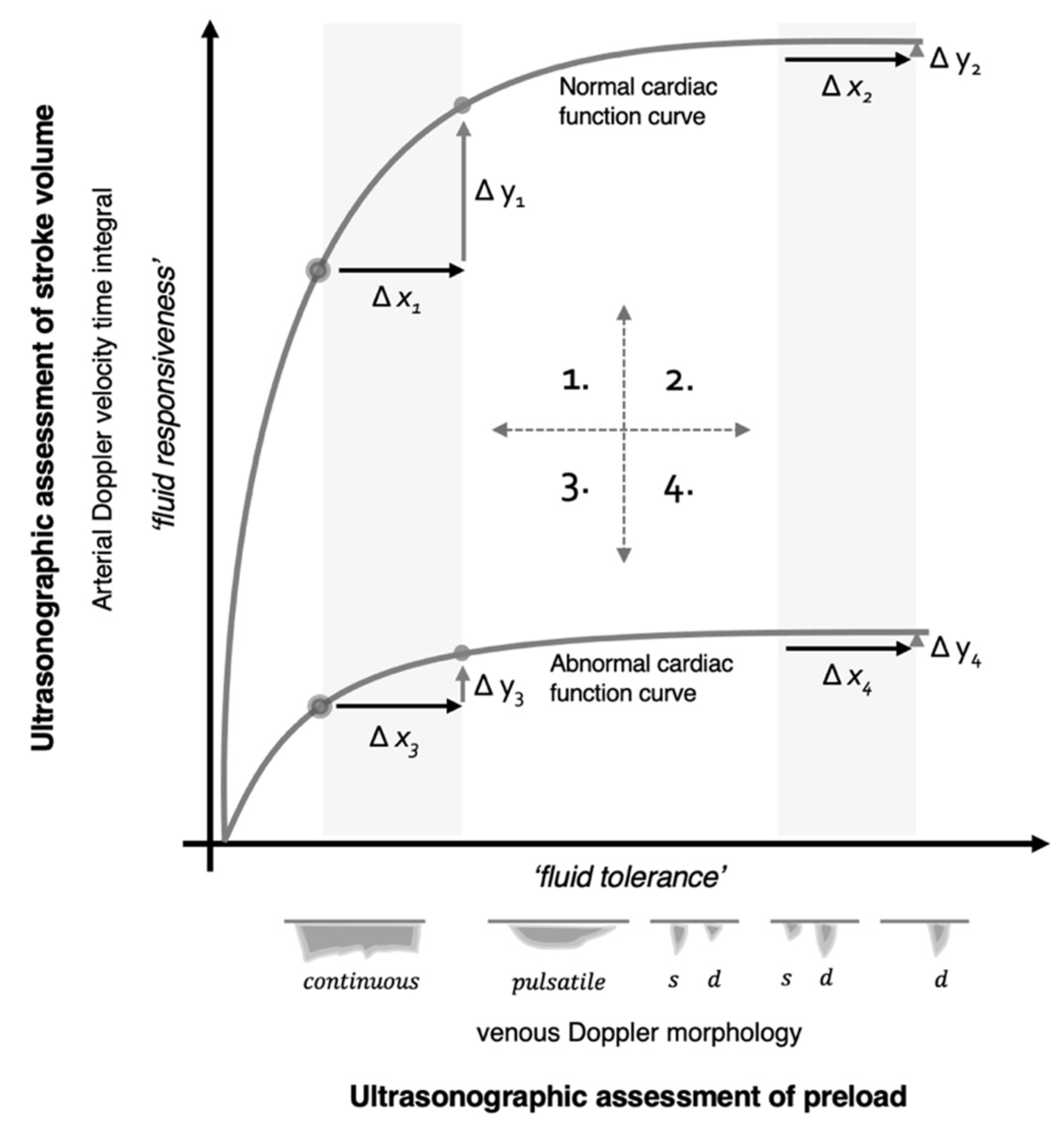 Medsci 10 00012 g003 Medsci 10 00012 g003