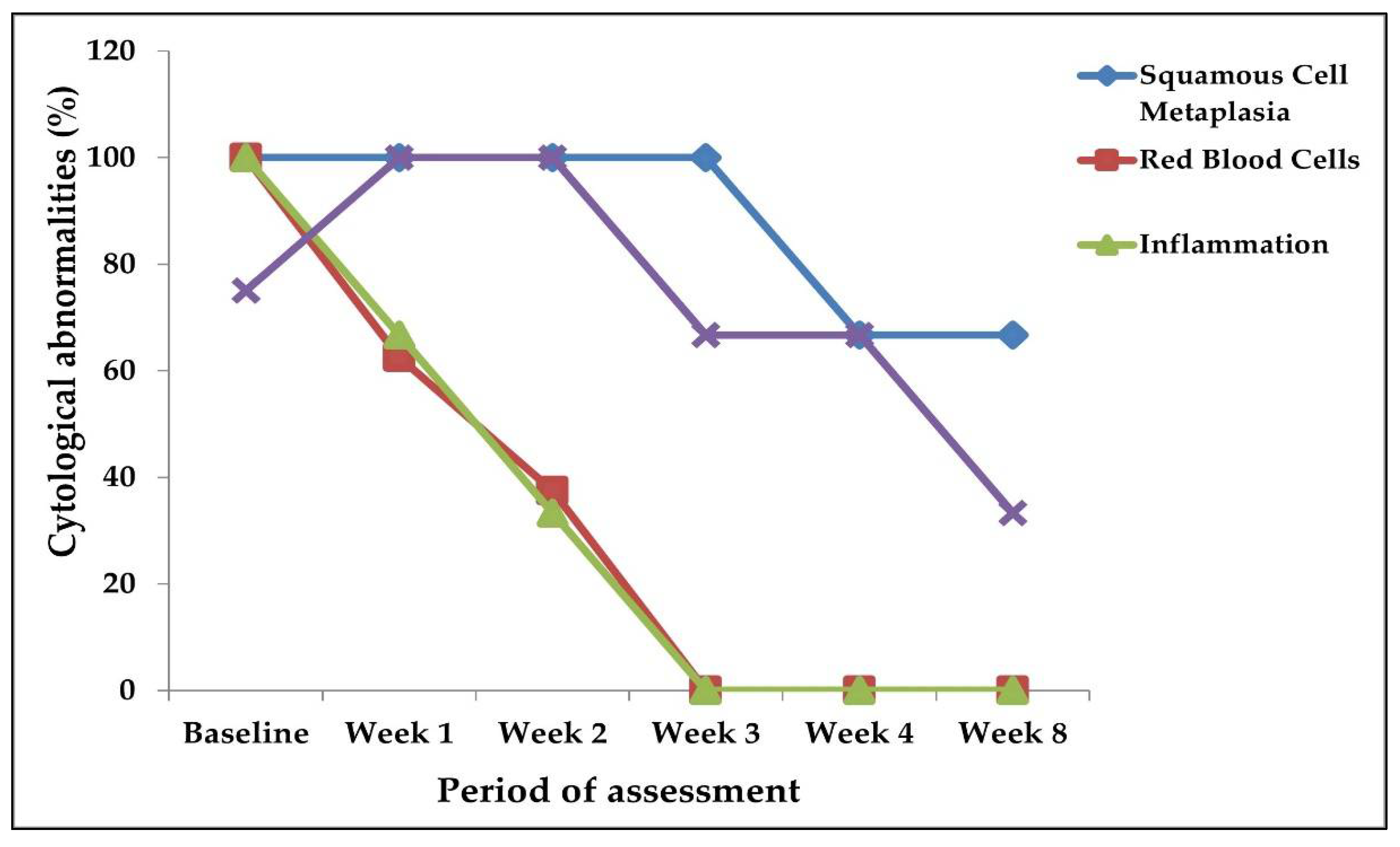 Medsci 10 00014 g004 Medsci 10 00014 g004
