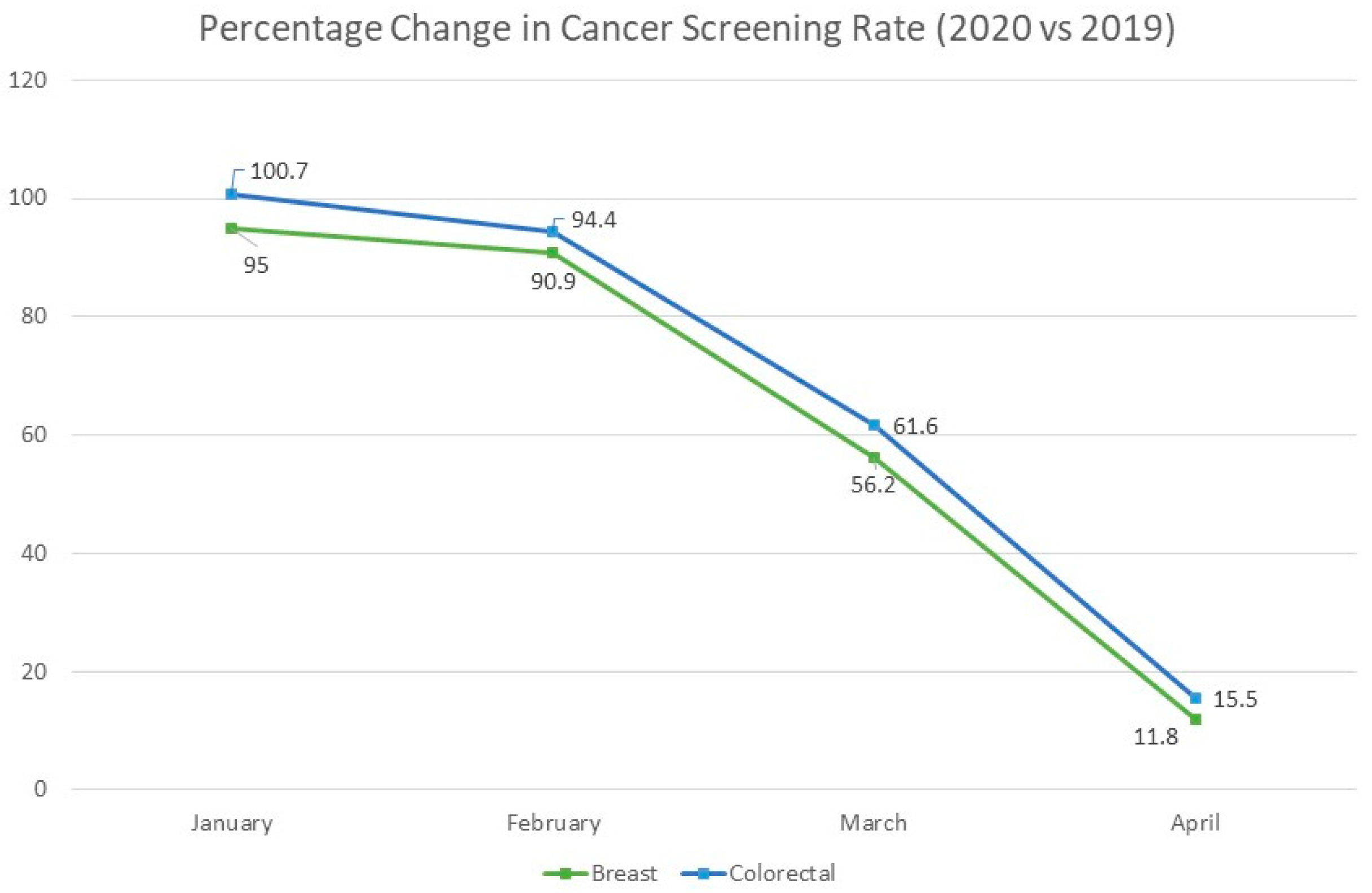 Medsci 10 00016 g001