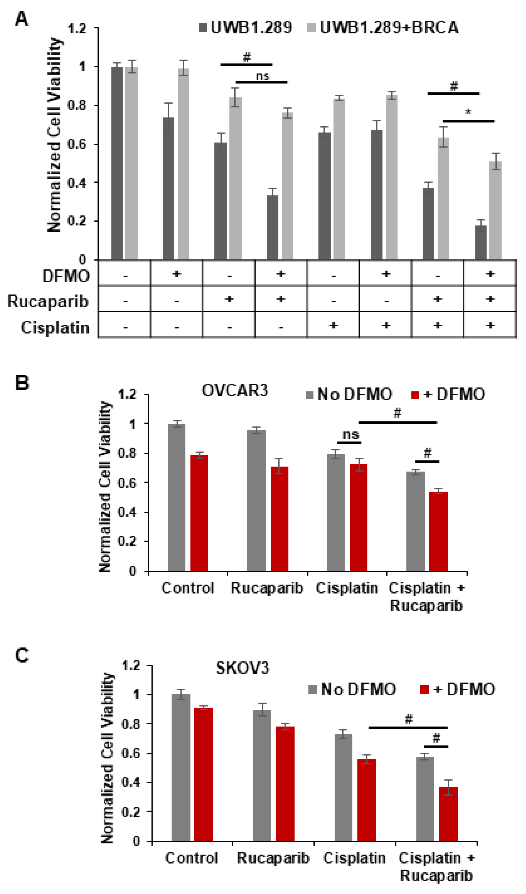 Medsci 10 00028 g005