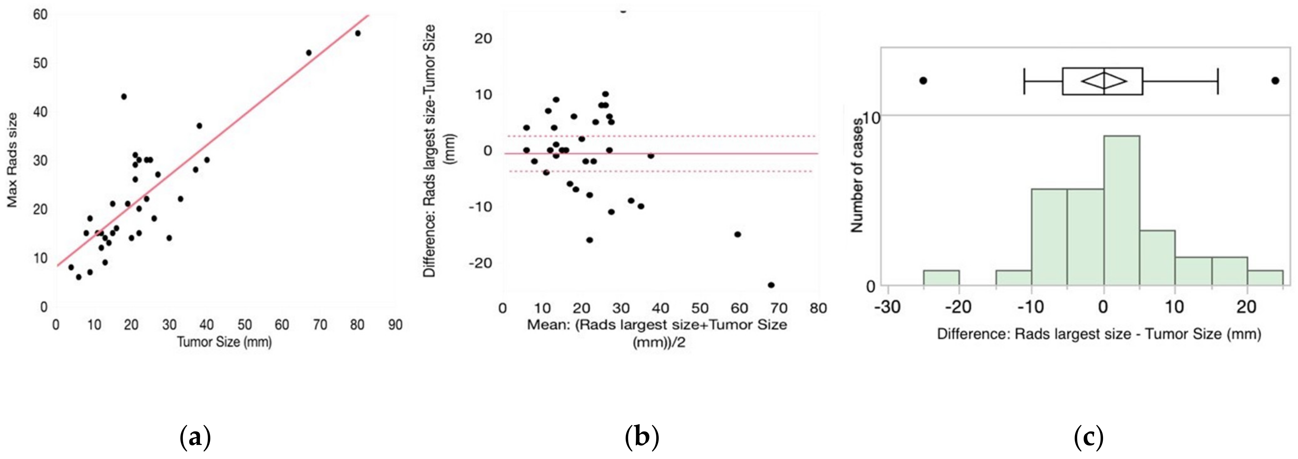 Medsci 10 00034 g001 Medsci 10 00034 g001
