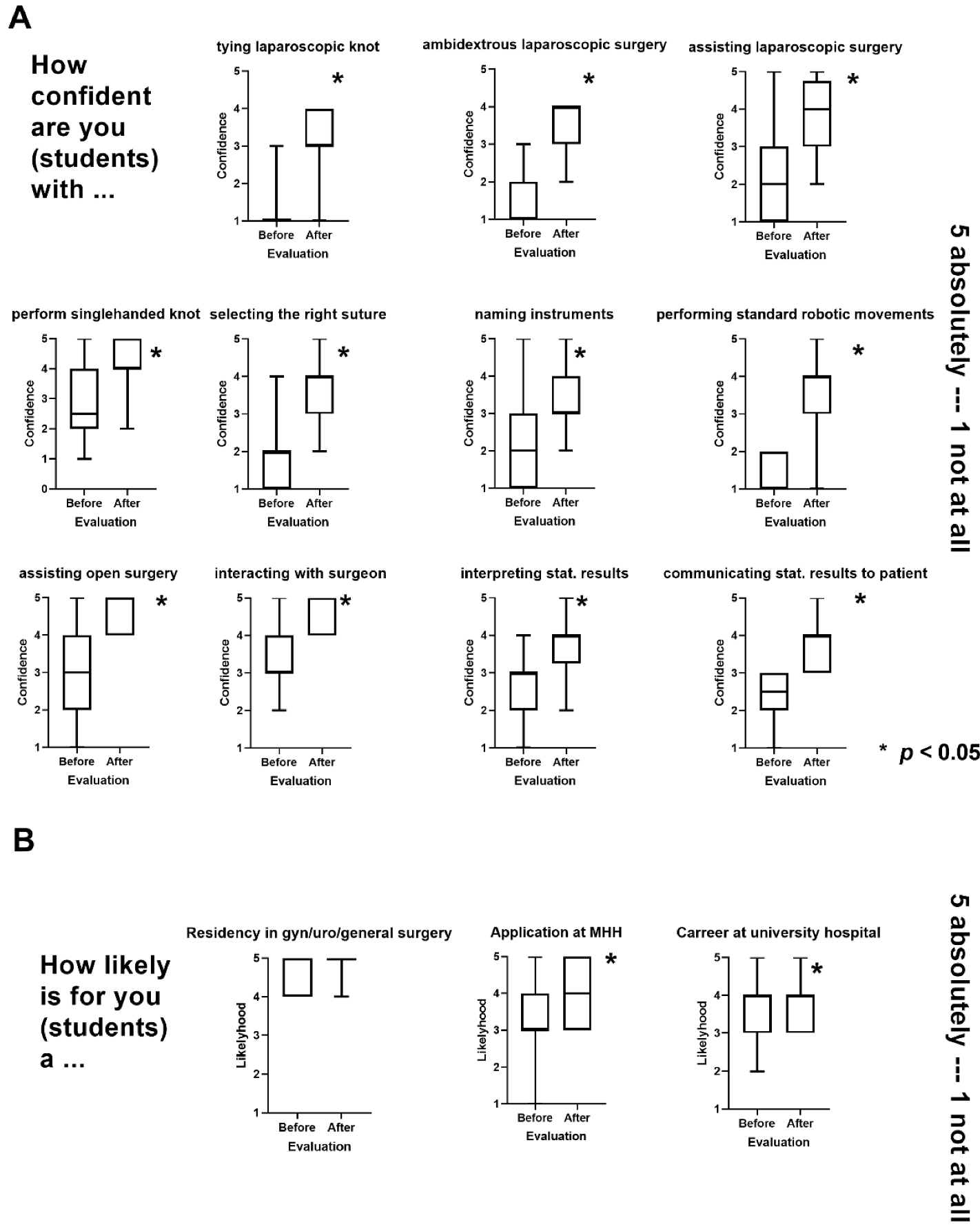 Medsci 10 00035 g002