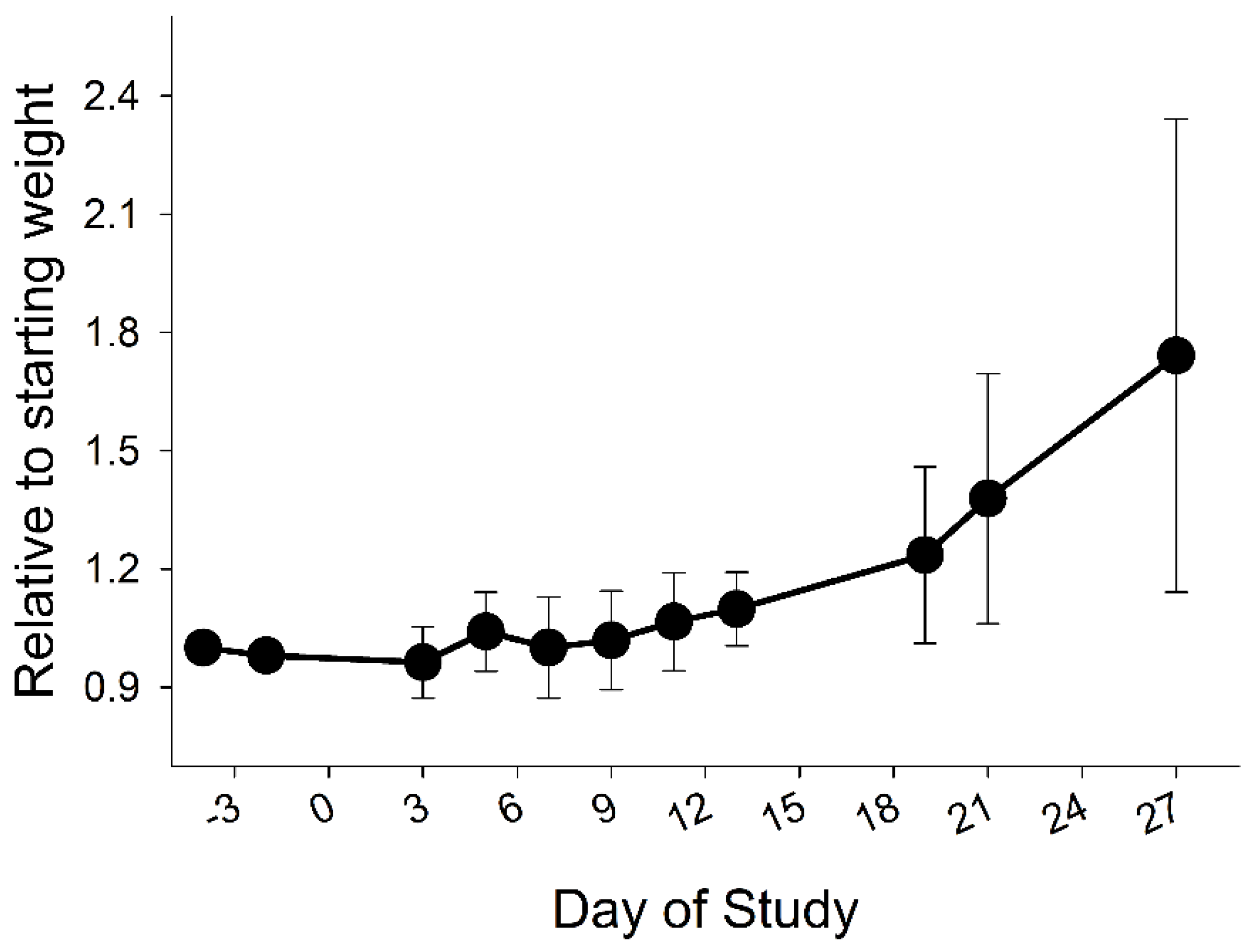 Medsci 10 00043 g001