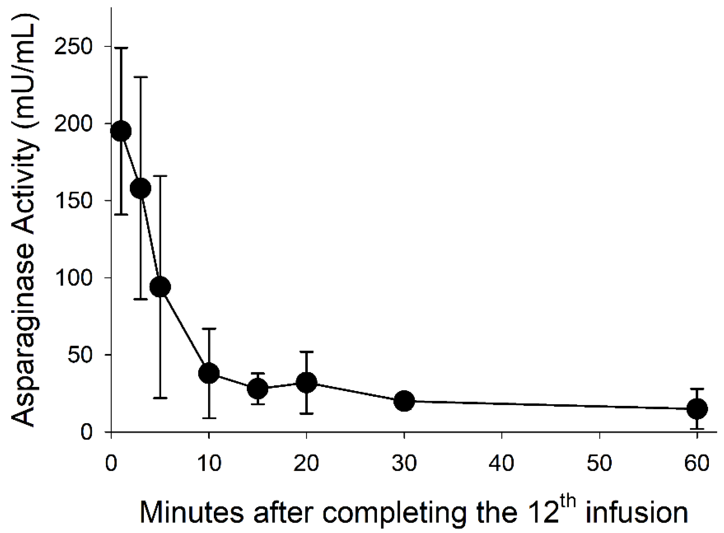Medsci 10 00043 g003