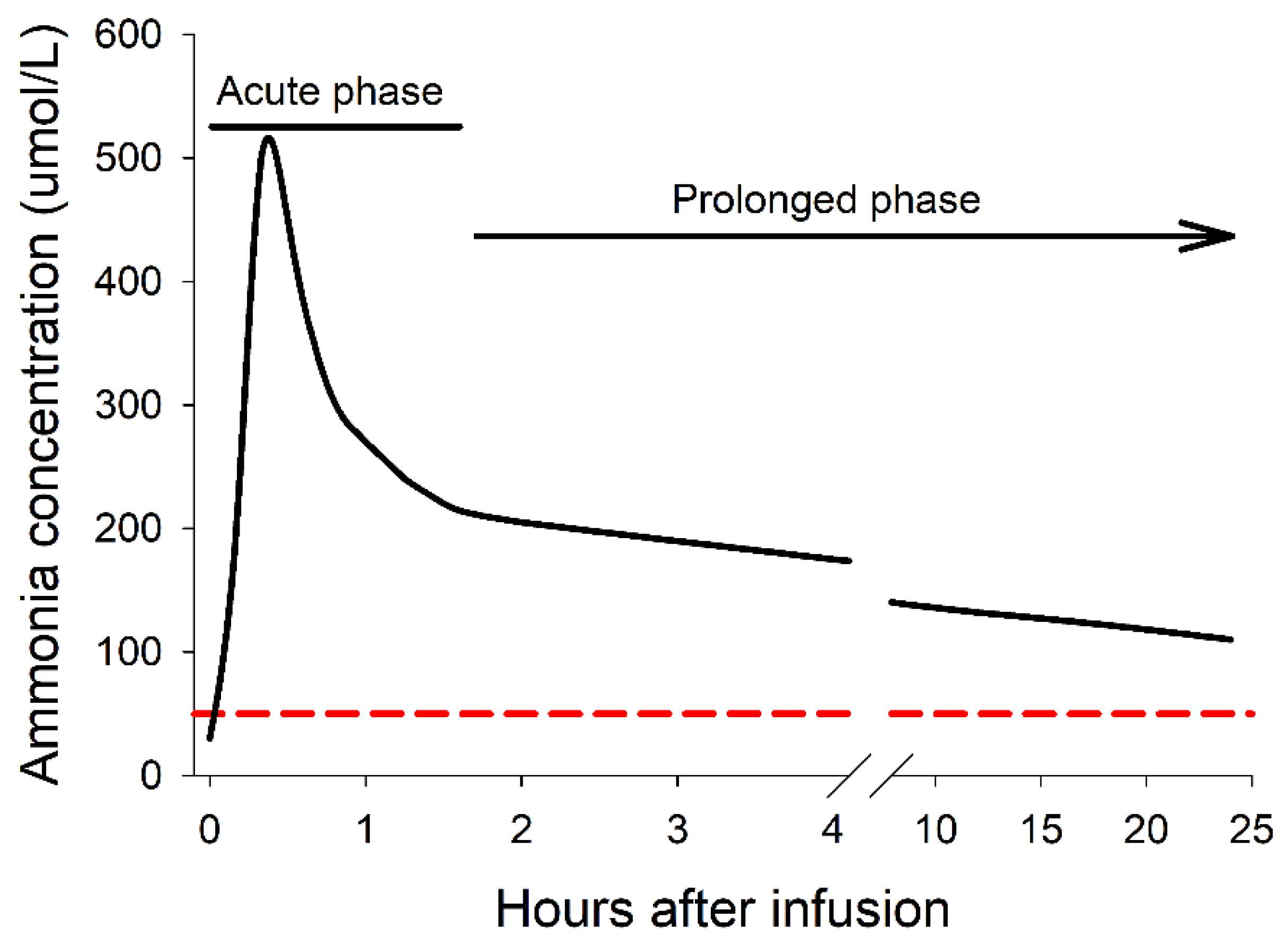 Medsci 10 00043 g004