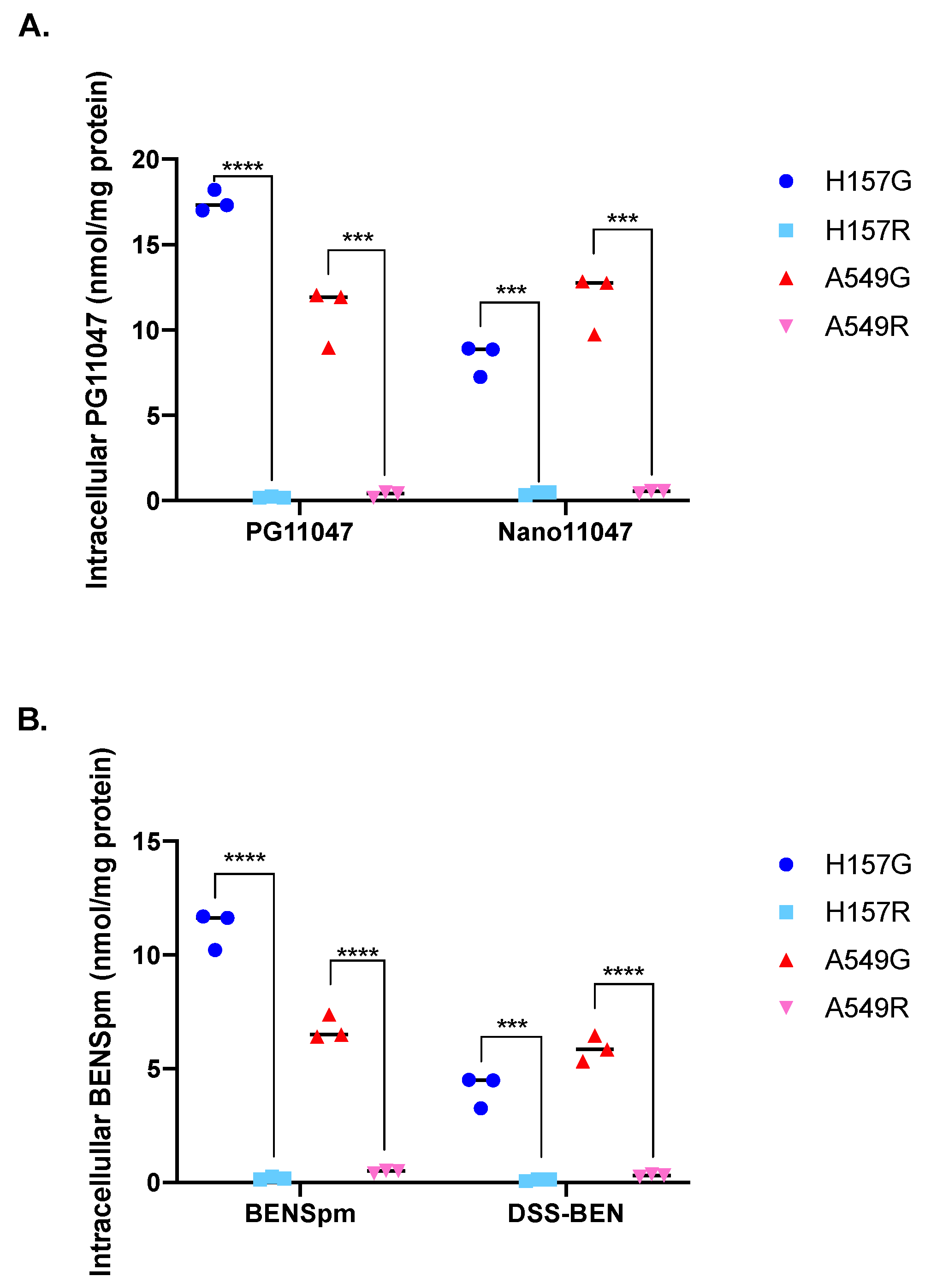 Medsci 10 00044 g003 Medsci 10 00044 g003