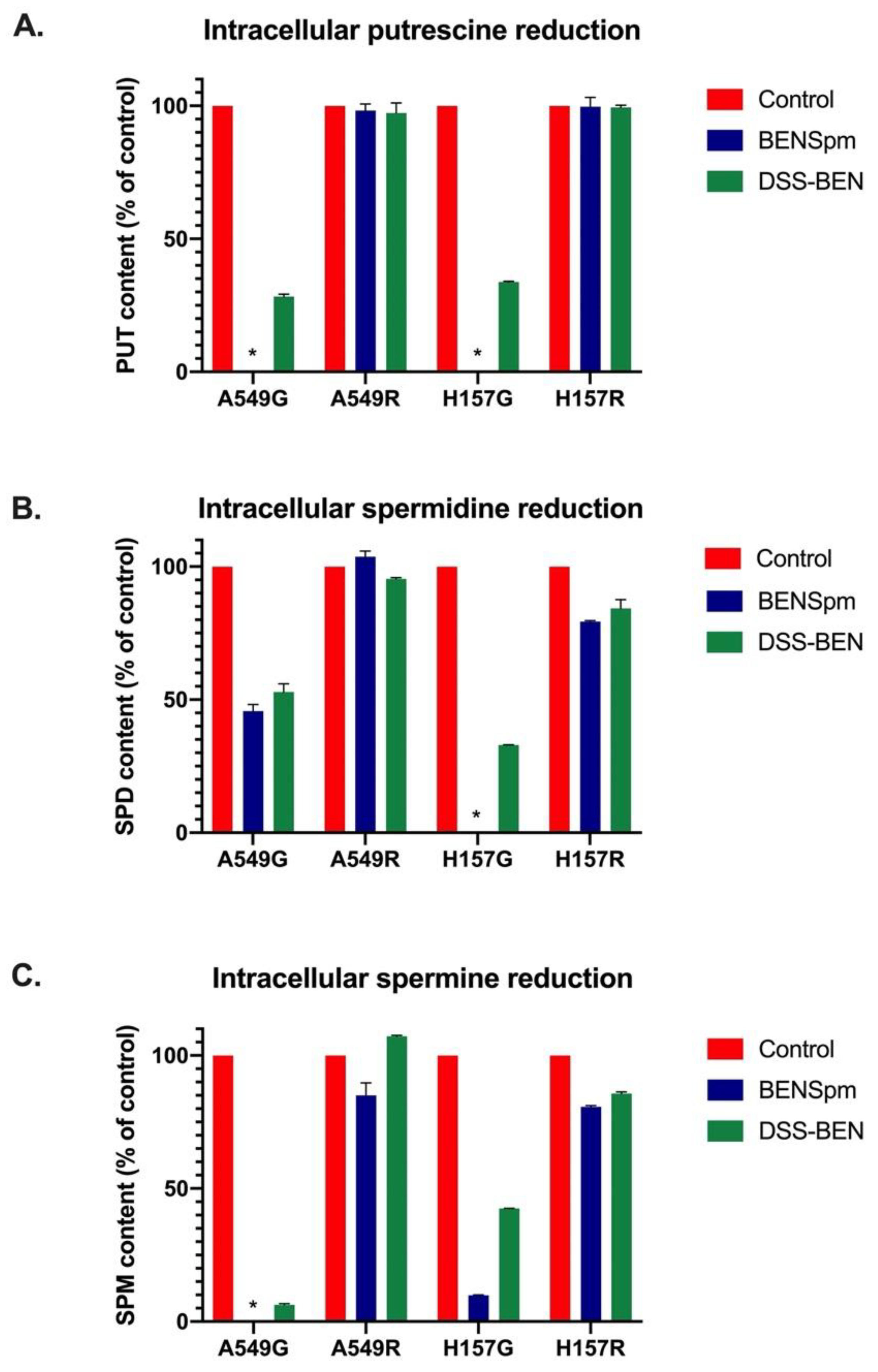 Medsci 10 00044 g004 Medsci 10 00044 g004