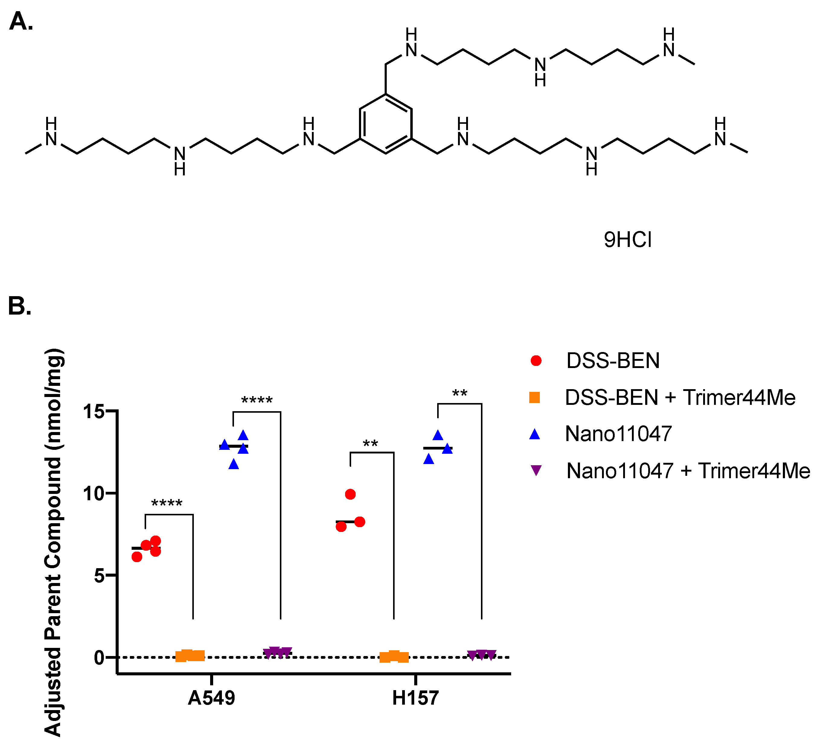 Medsci 10 00044 g005 Medsci 10 00044 g005