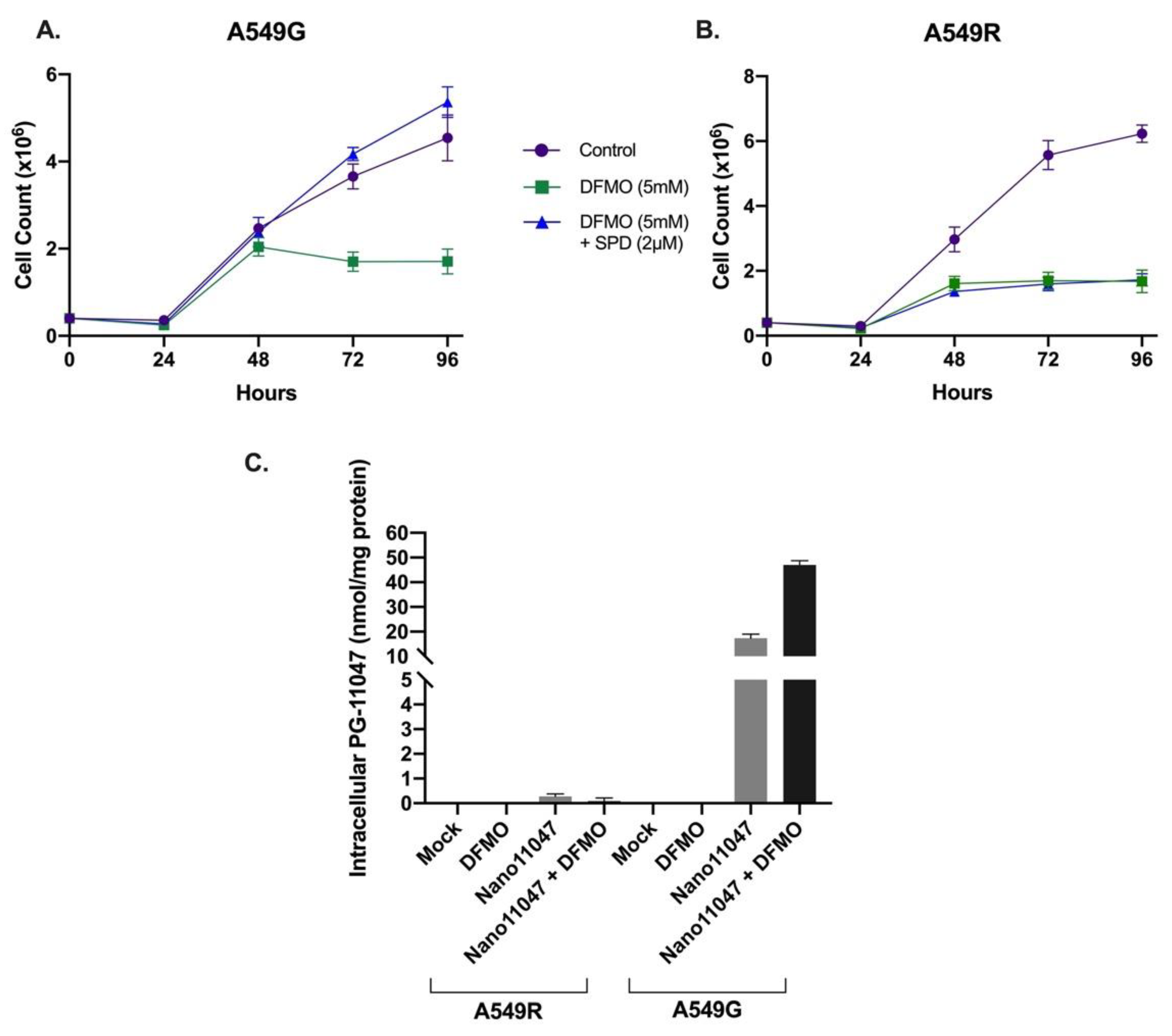 Medsci 10 00044 g006 Medsci 10 00044 g006