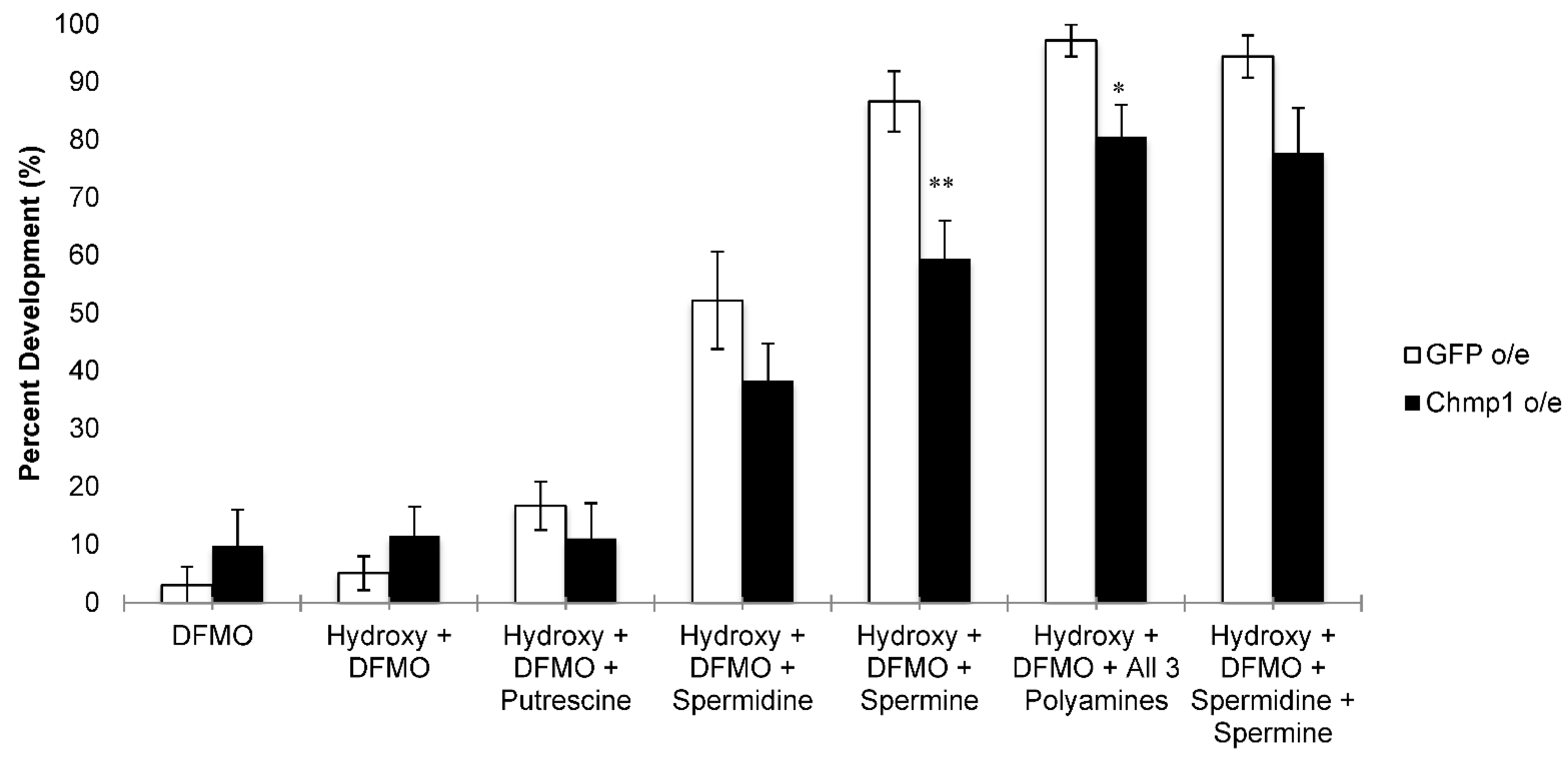 Medsci 10 00045 g004 550