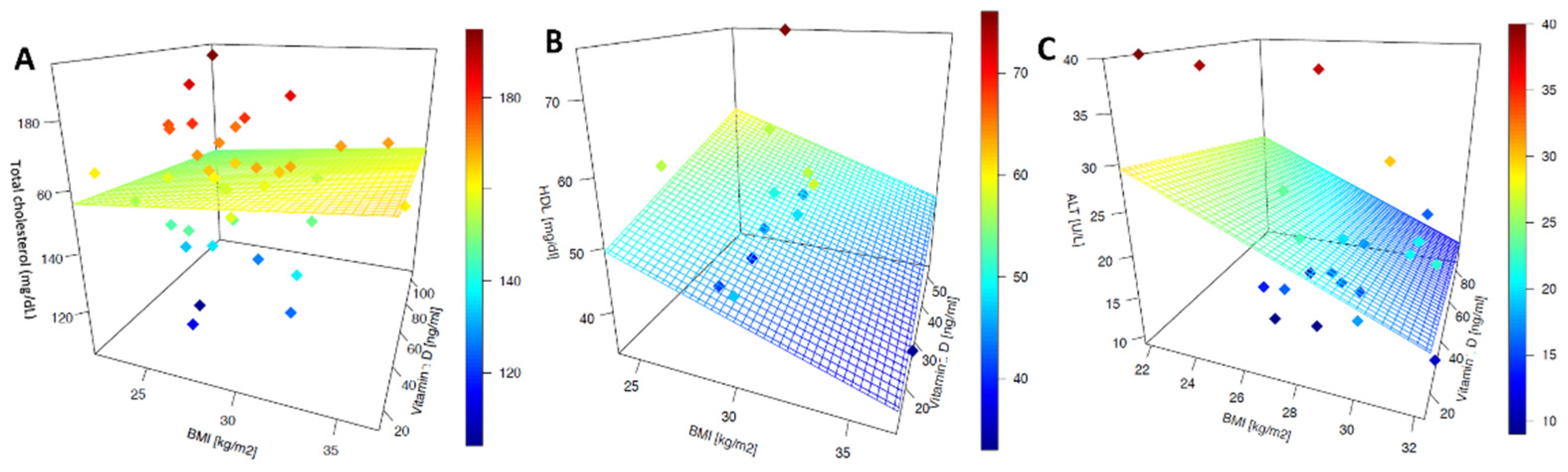 Medsci 10 00049 g002 550