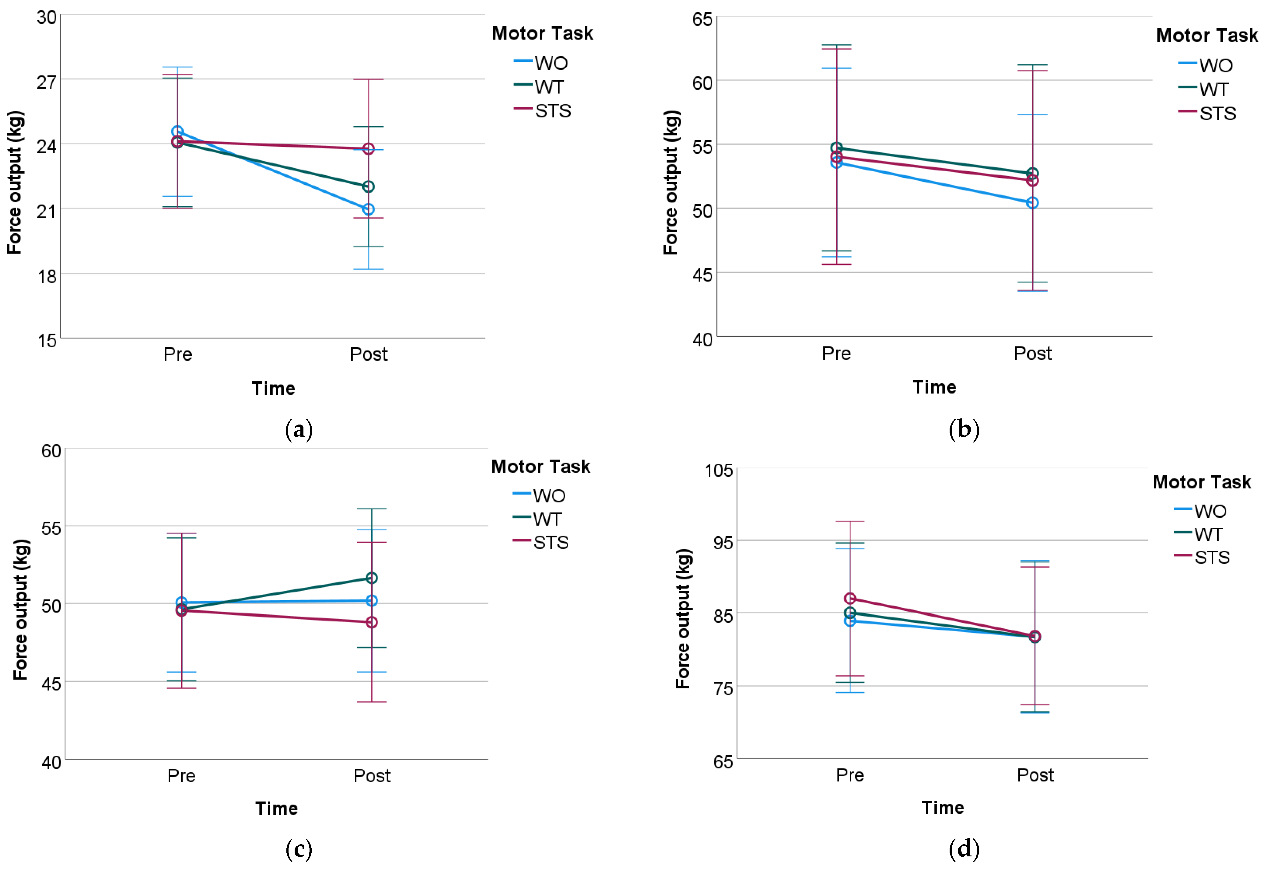 Medsci 10 00055 g004 Medsci 10 00055 g004