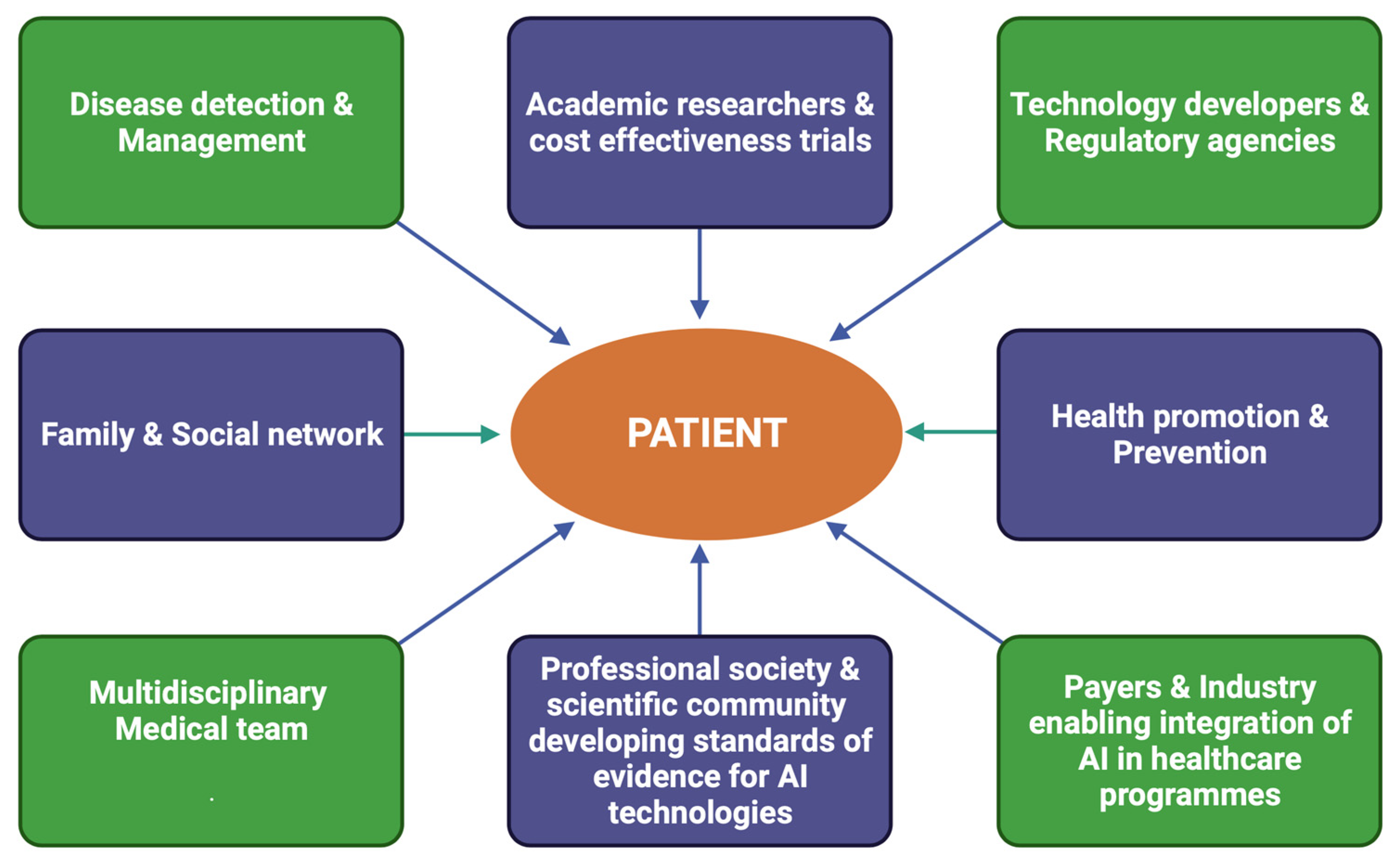 Medsci 11 00020 g004 Medsci 11 00020 g004