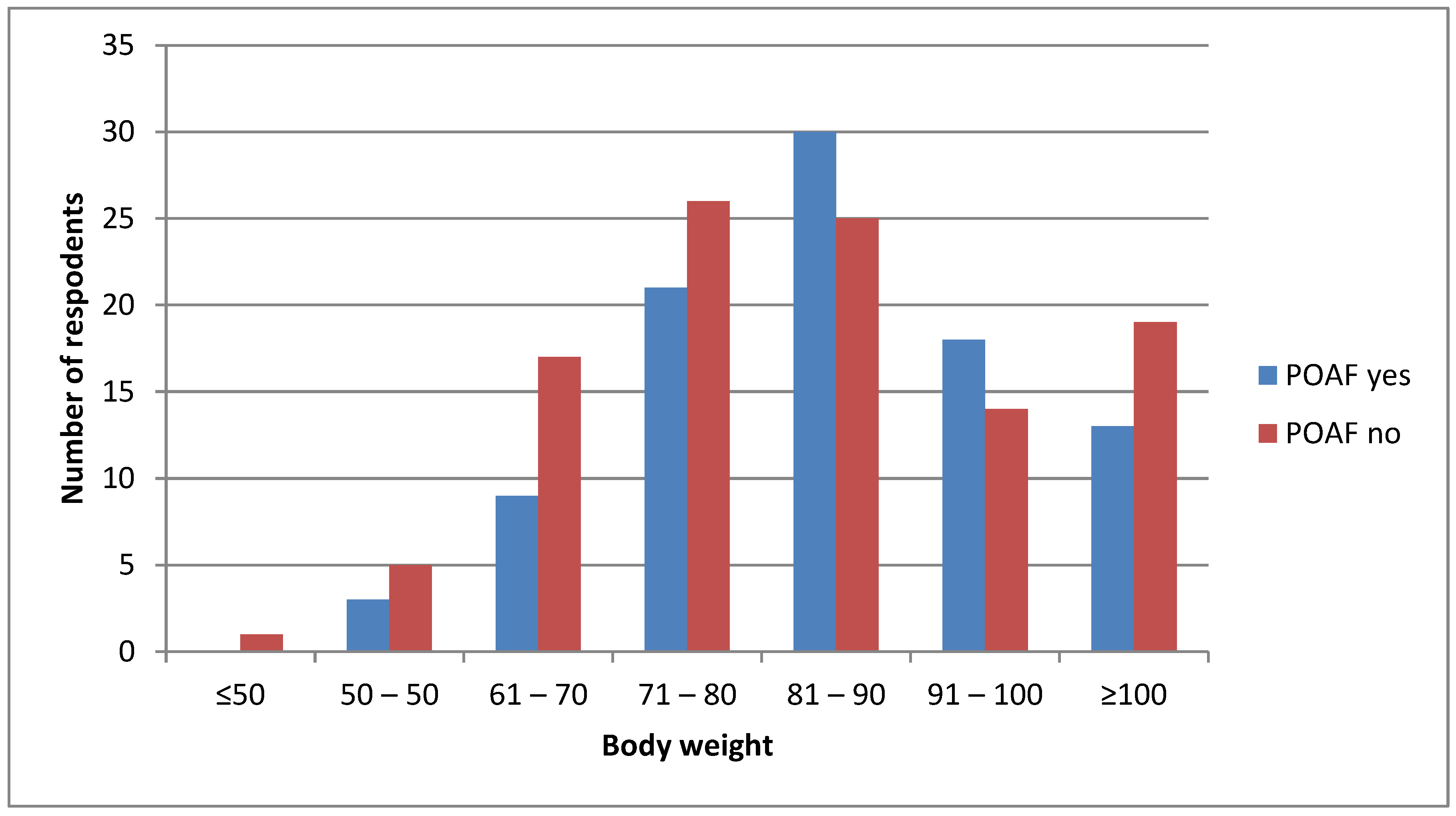 Medsci 11 00022 g002 Medsci 11 00022 g002