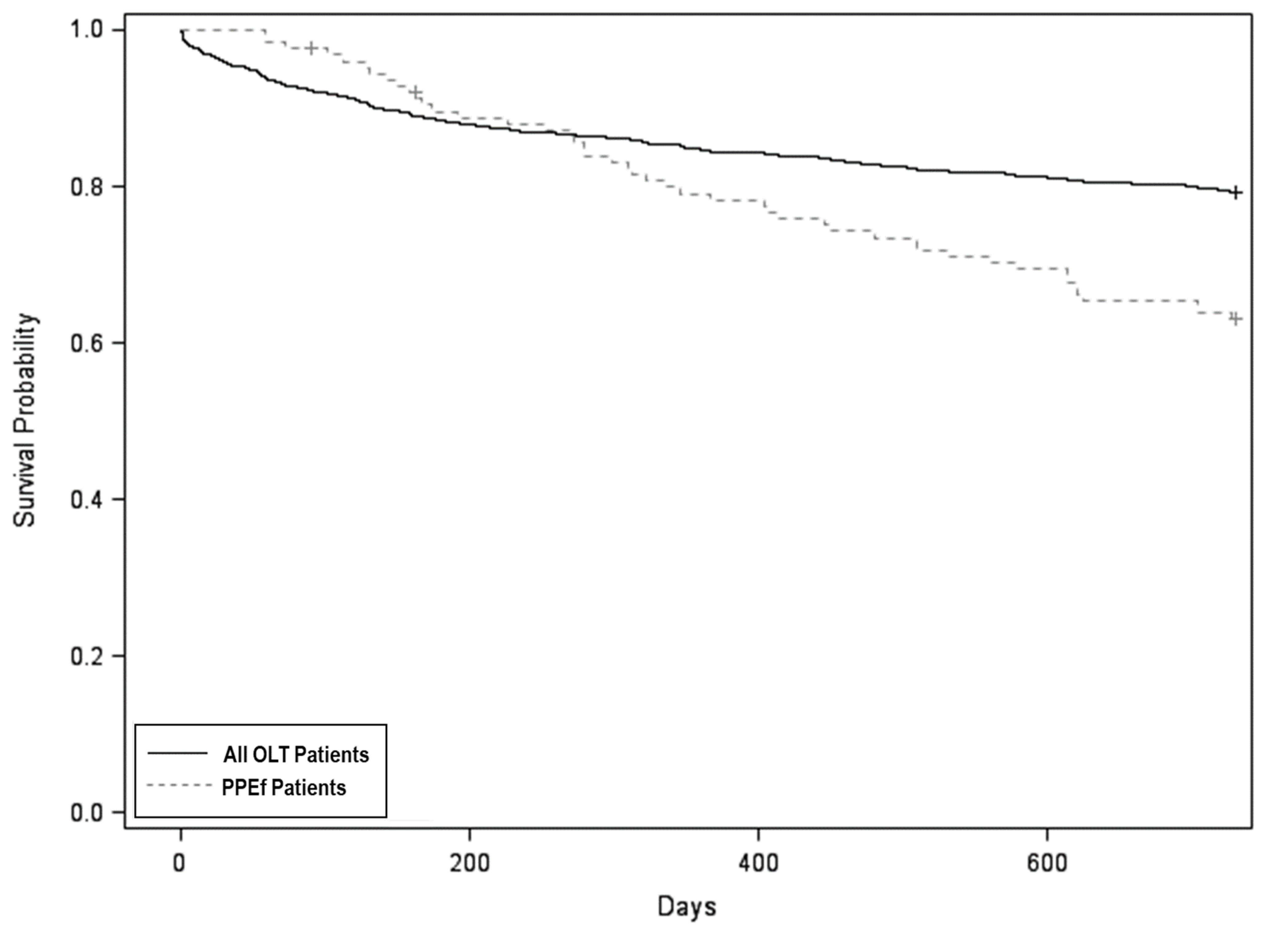 Medsci 11 00024 g001