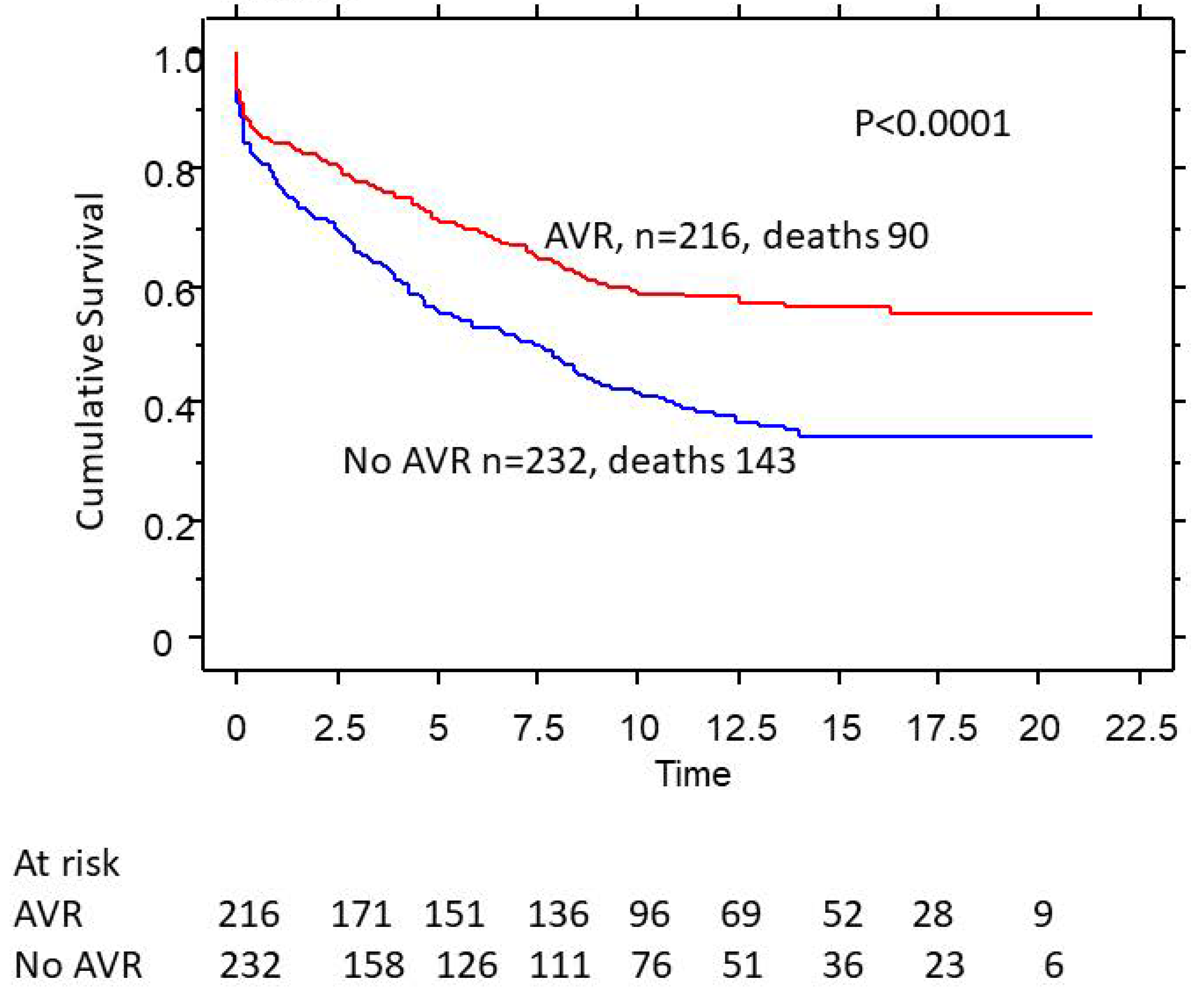 Medsci 11 00036 g003 Medsci 11 00036 g003