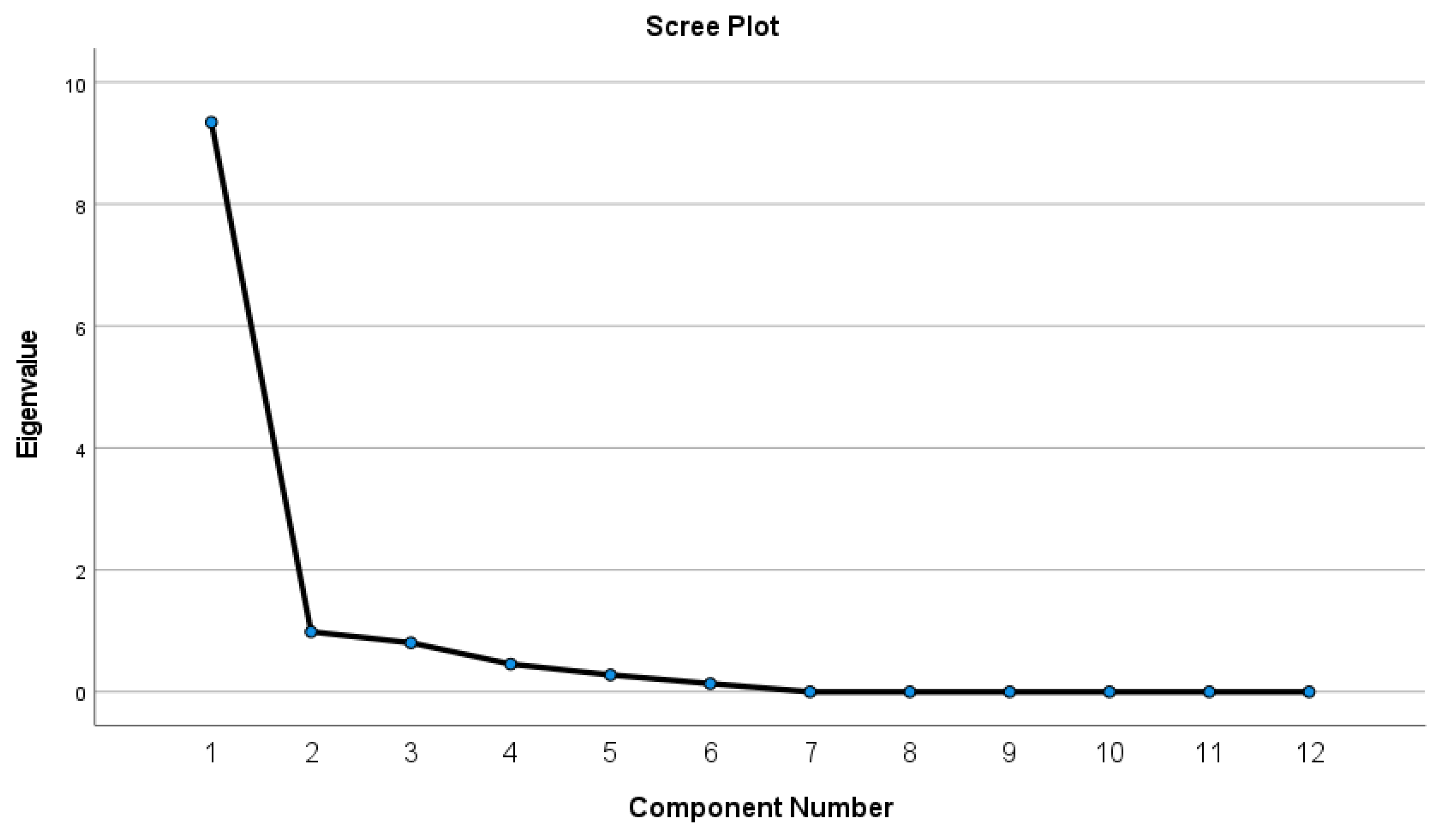 Medsci 11 00045 g001 Medsci 11 00045 g001