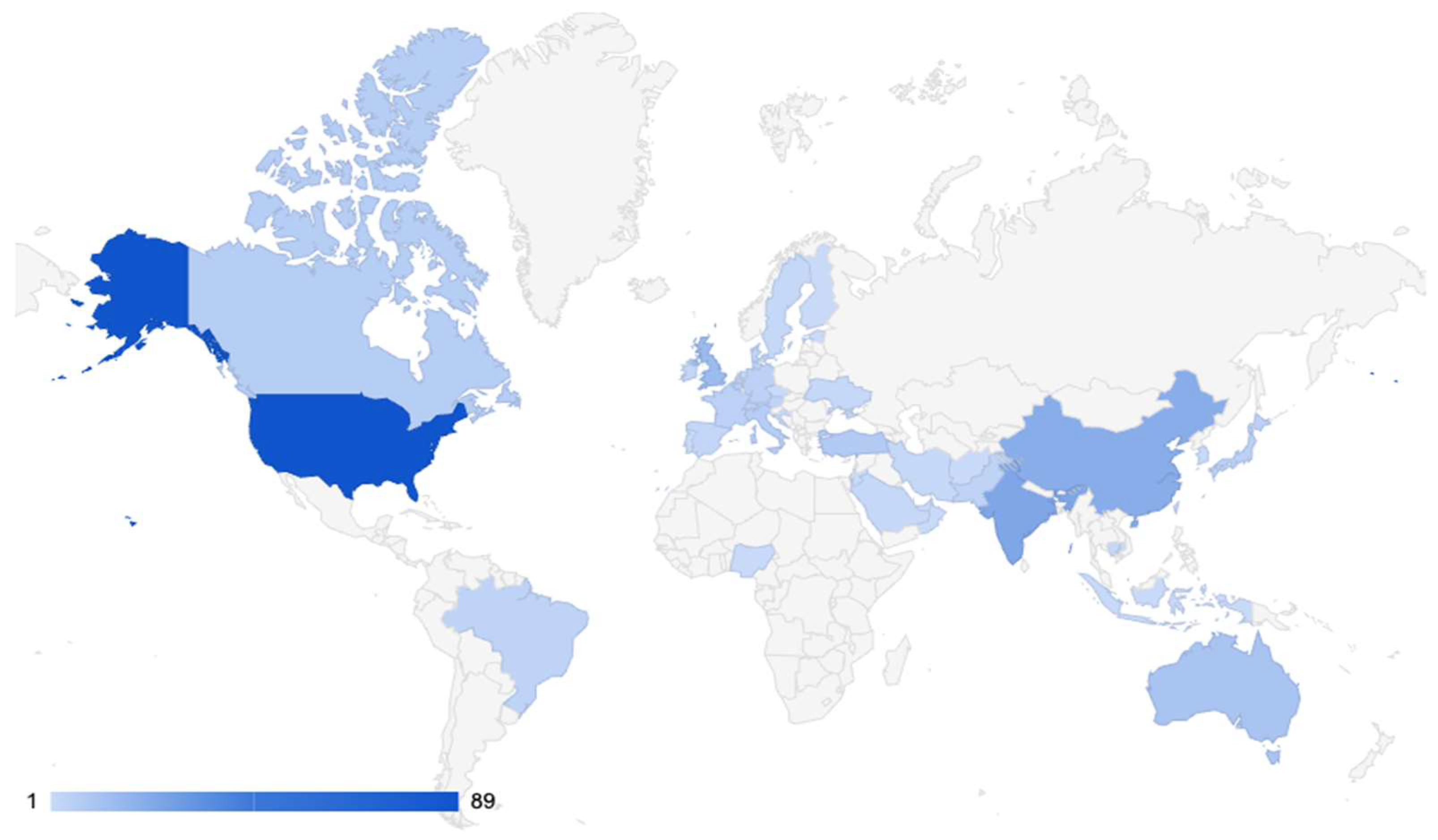 Medsci 11 00061 g003
