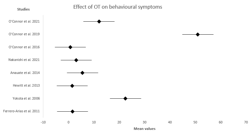 Medsci 11 00071 g002