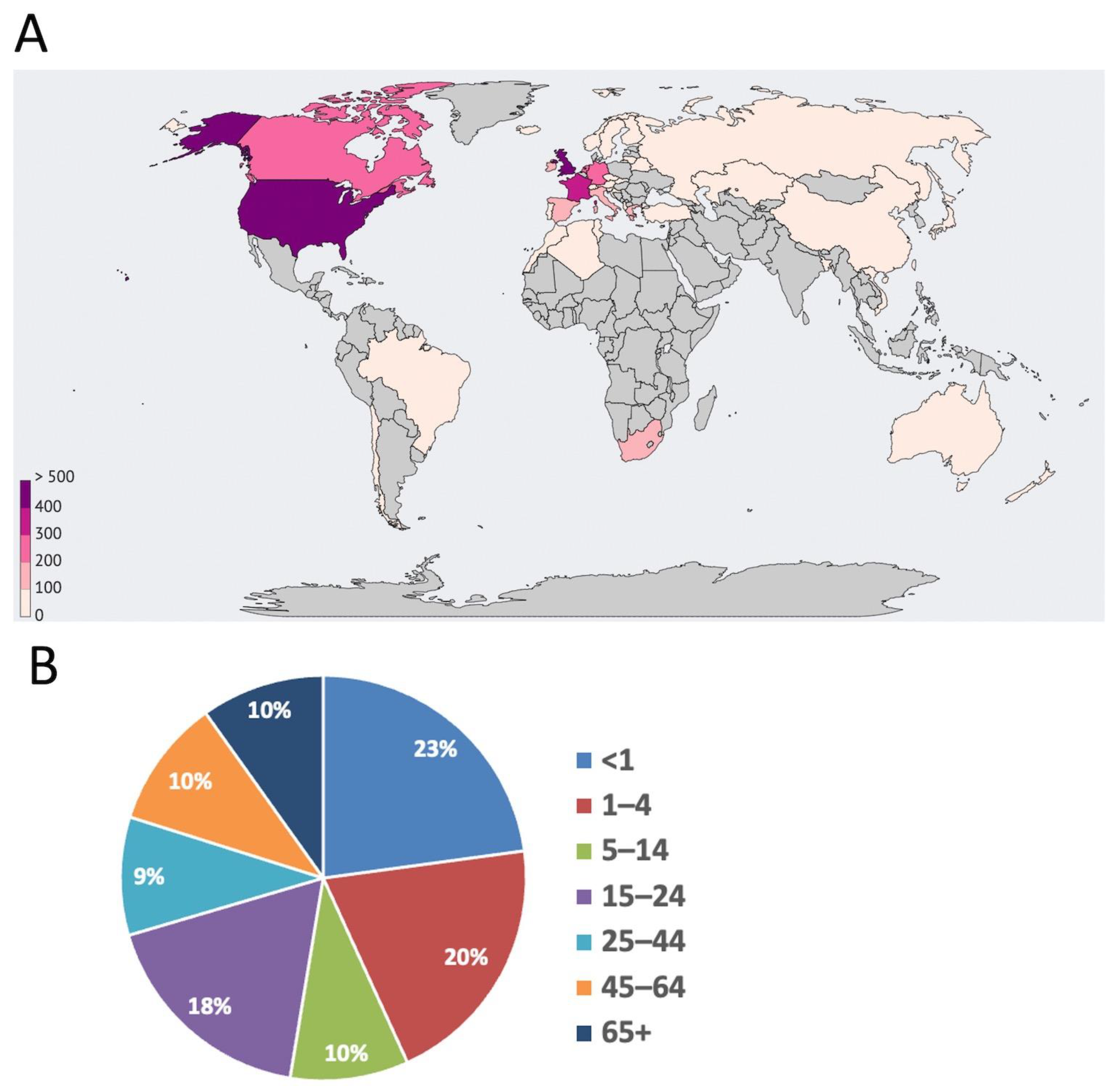 Medsci 11 00076 g001