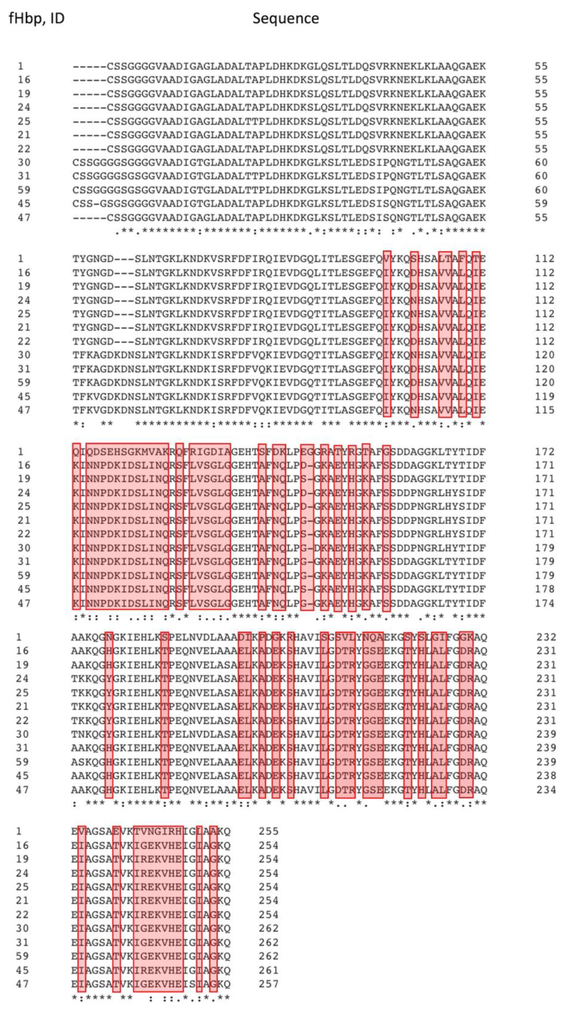 Medsci 11 00076 g004