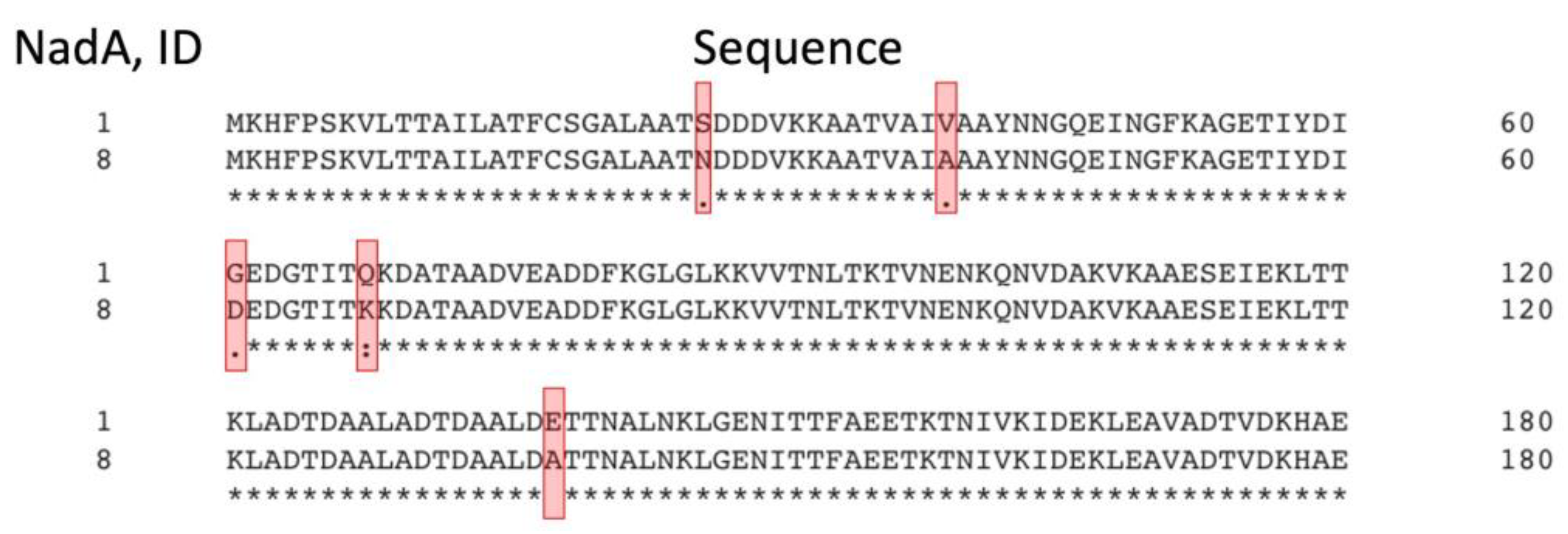 Medsci 11 00076 g009