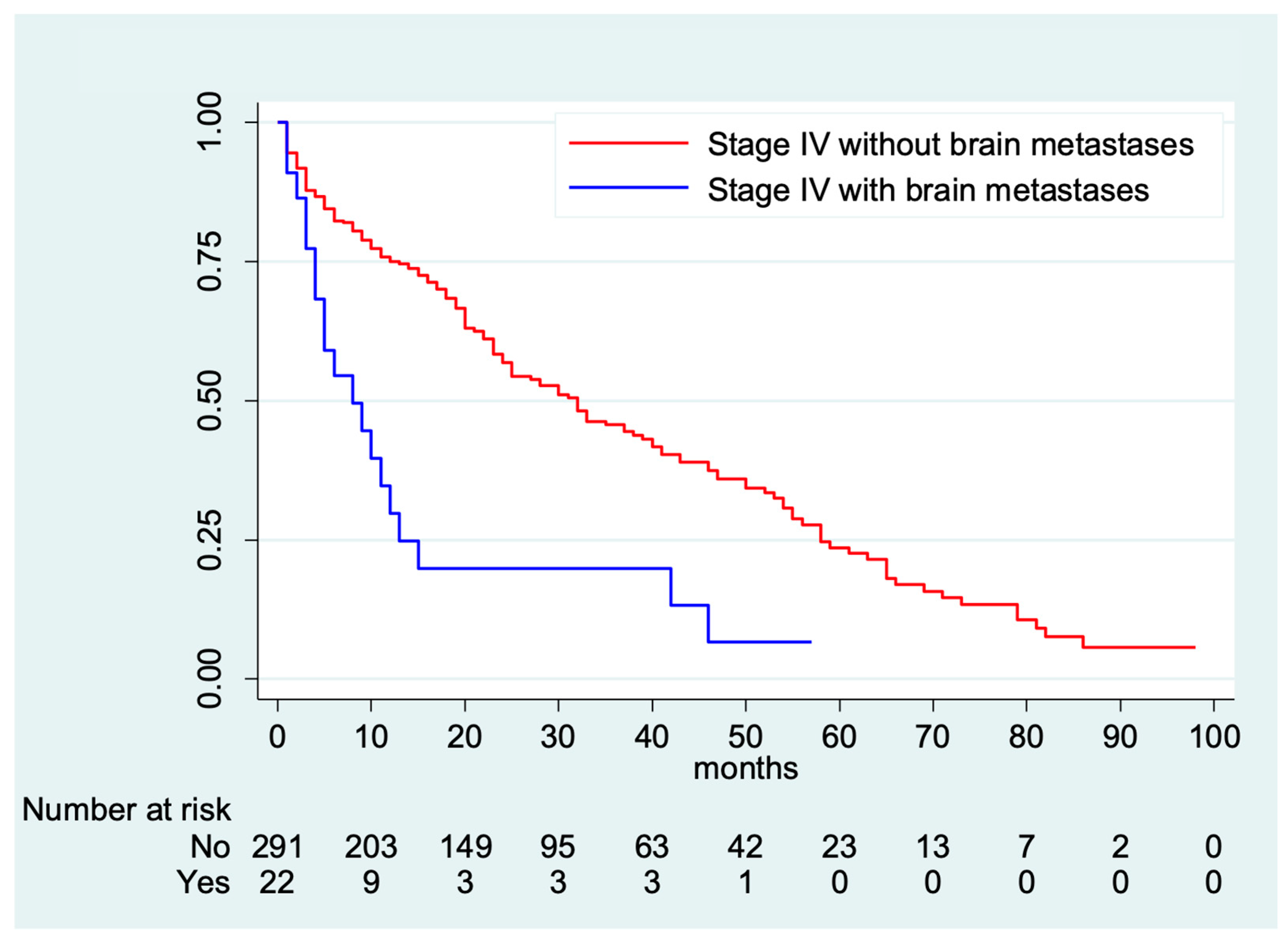 Medsci 12 00015 g001 Medsci 12 00015 g001