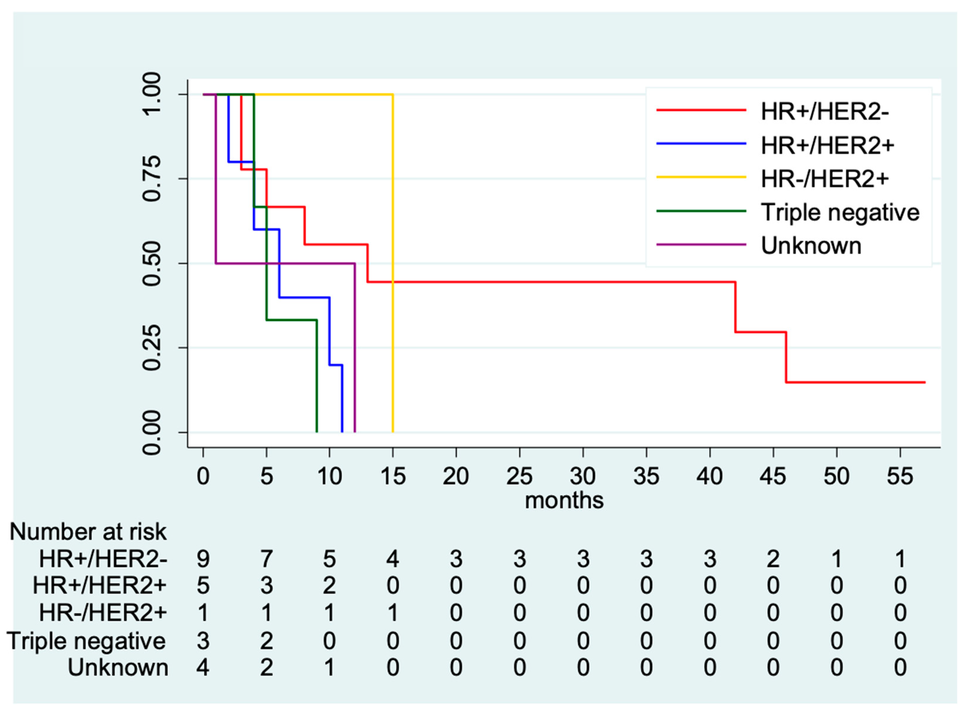 Medsci 12 00015 g002 Medsci 12 00015 g002