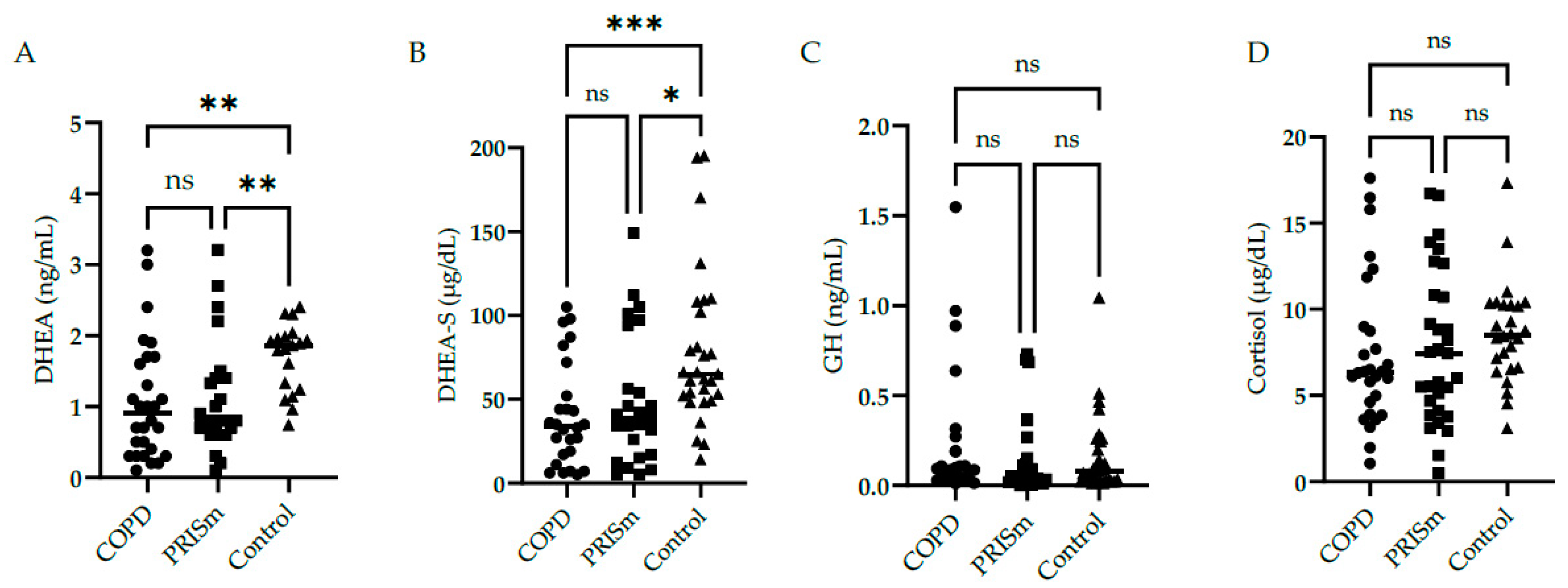Medsci 12 00018 g001 Medsci 12 00018 g001