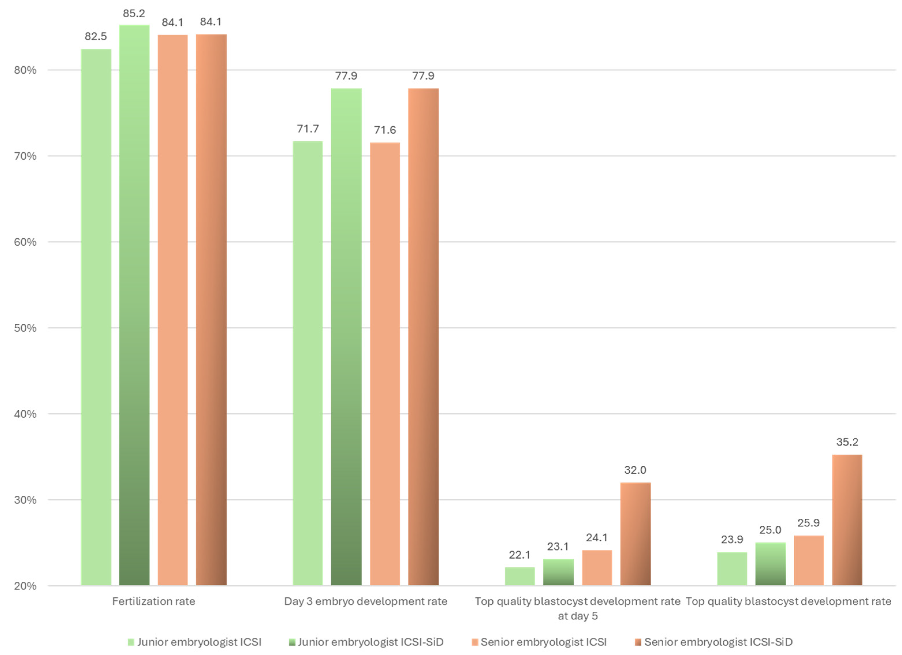 Medsci 12 00019 g002