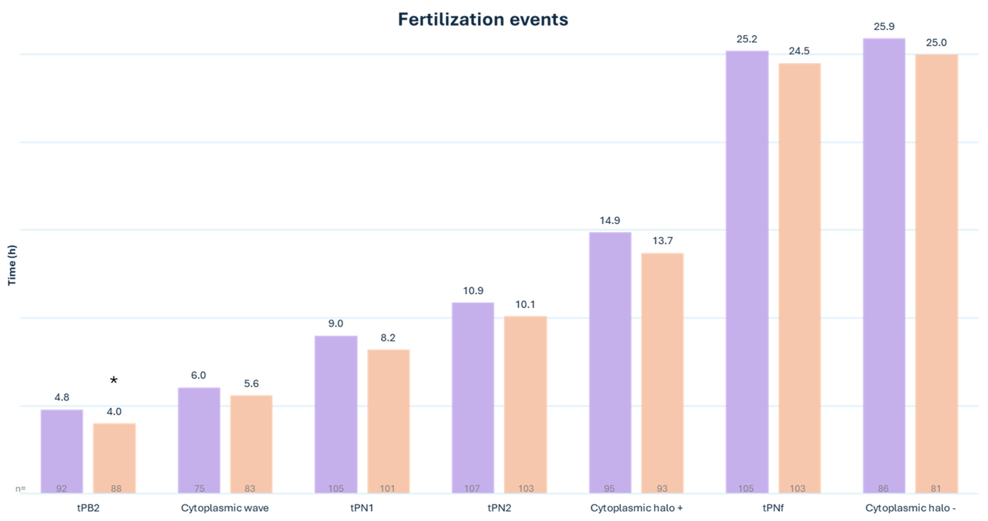 Medsci 12 00019 g003