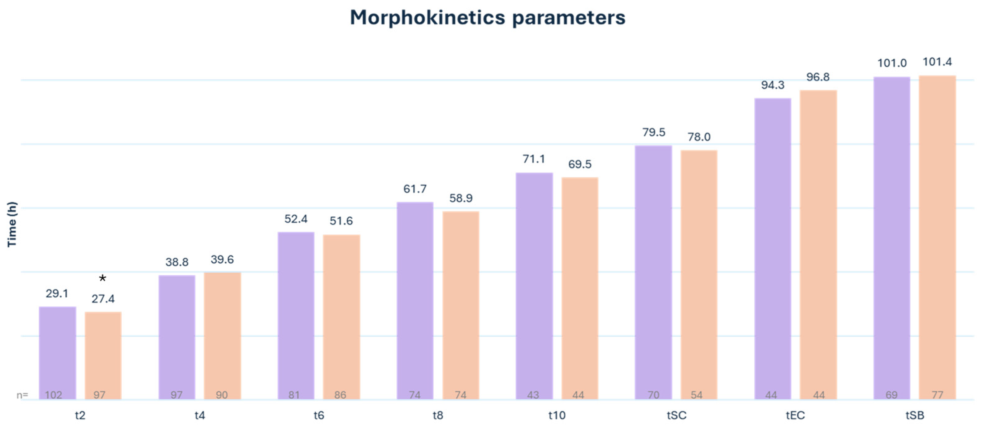Medsci 12 00019 g004
