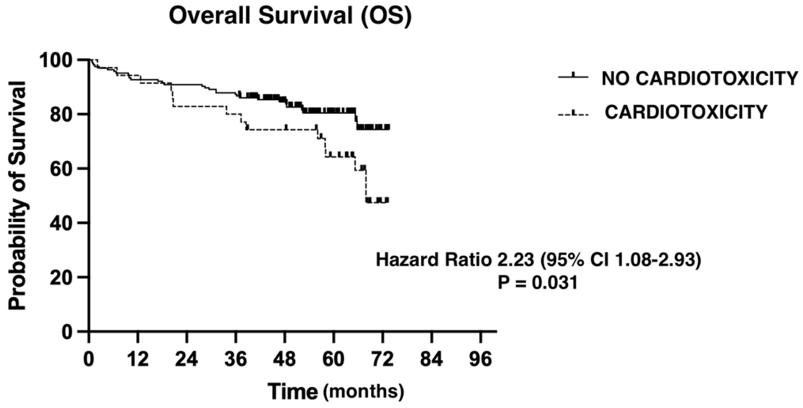 Medsci 12 00023 g001