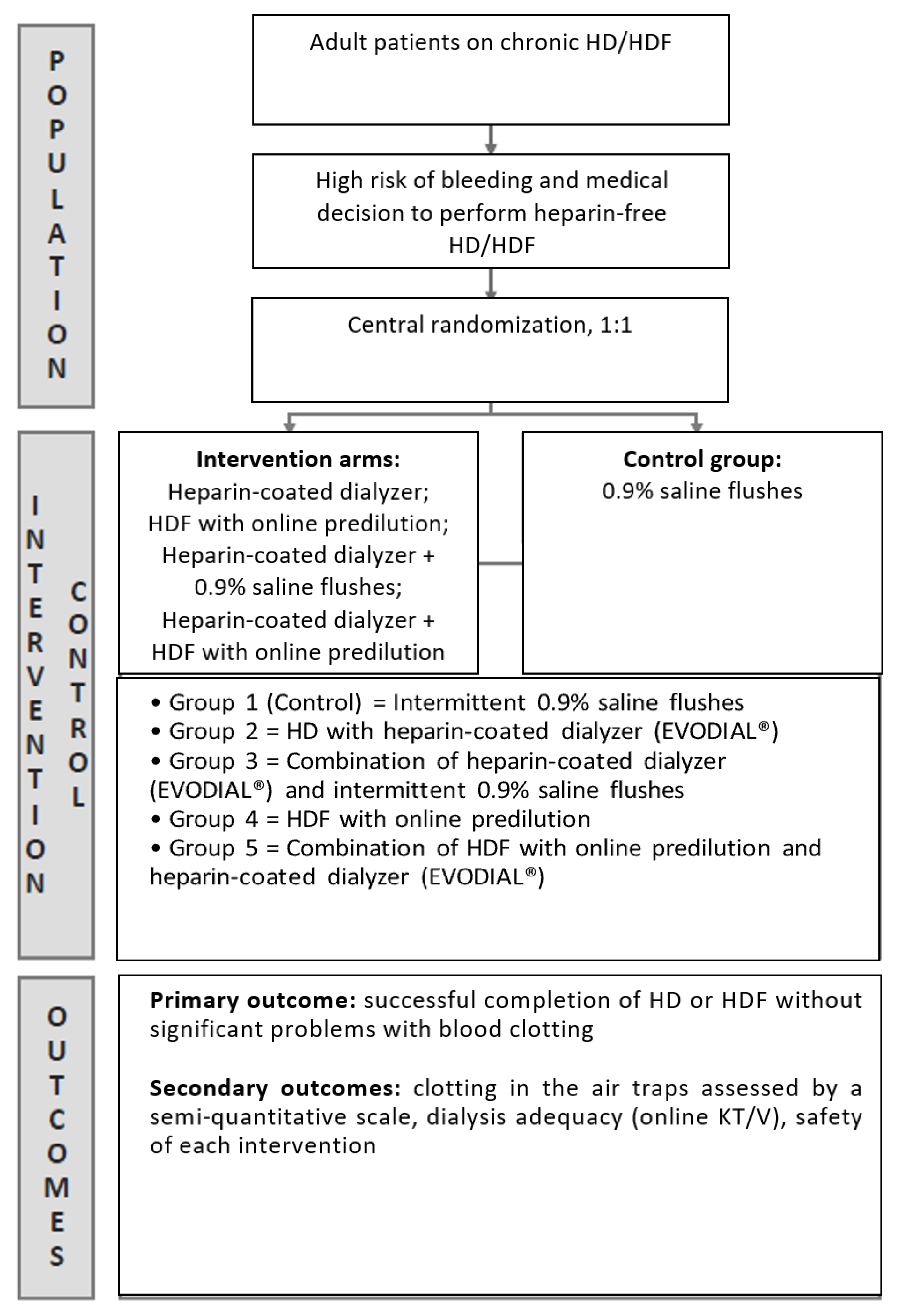 Medsci 12 00038 g001