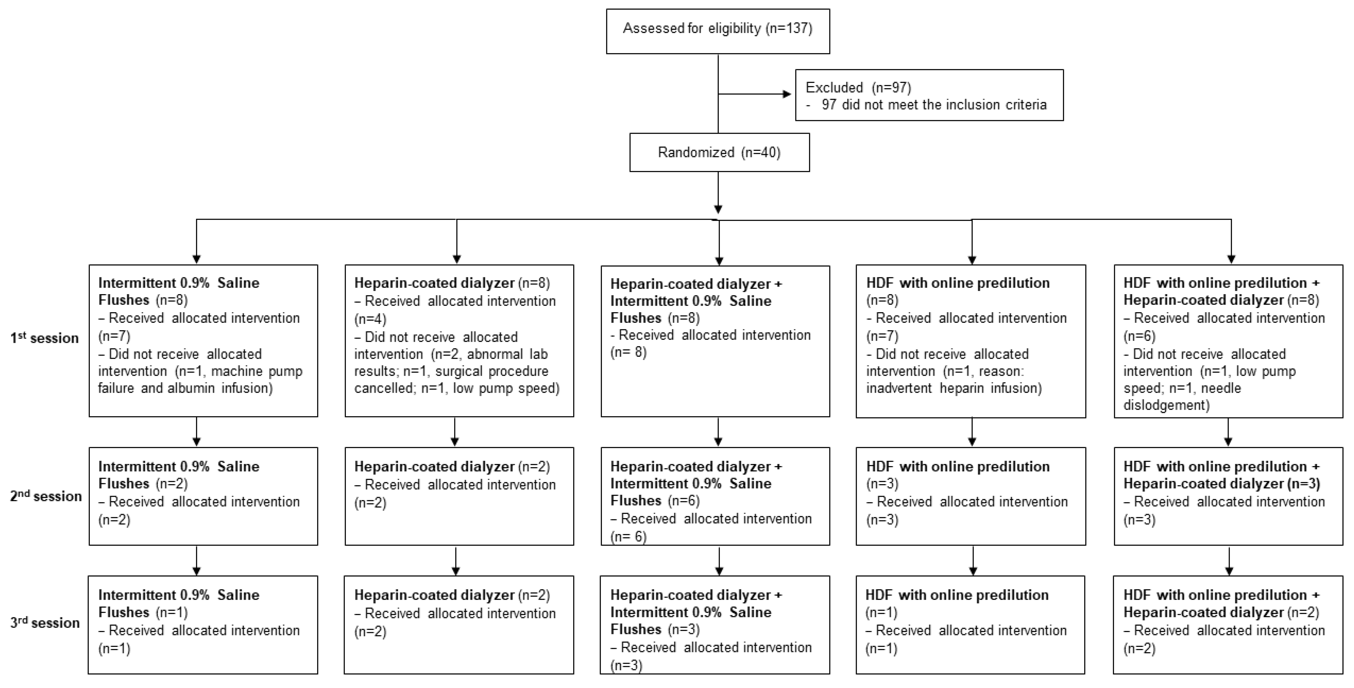 Medsci 12 00038 g002