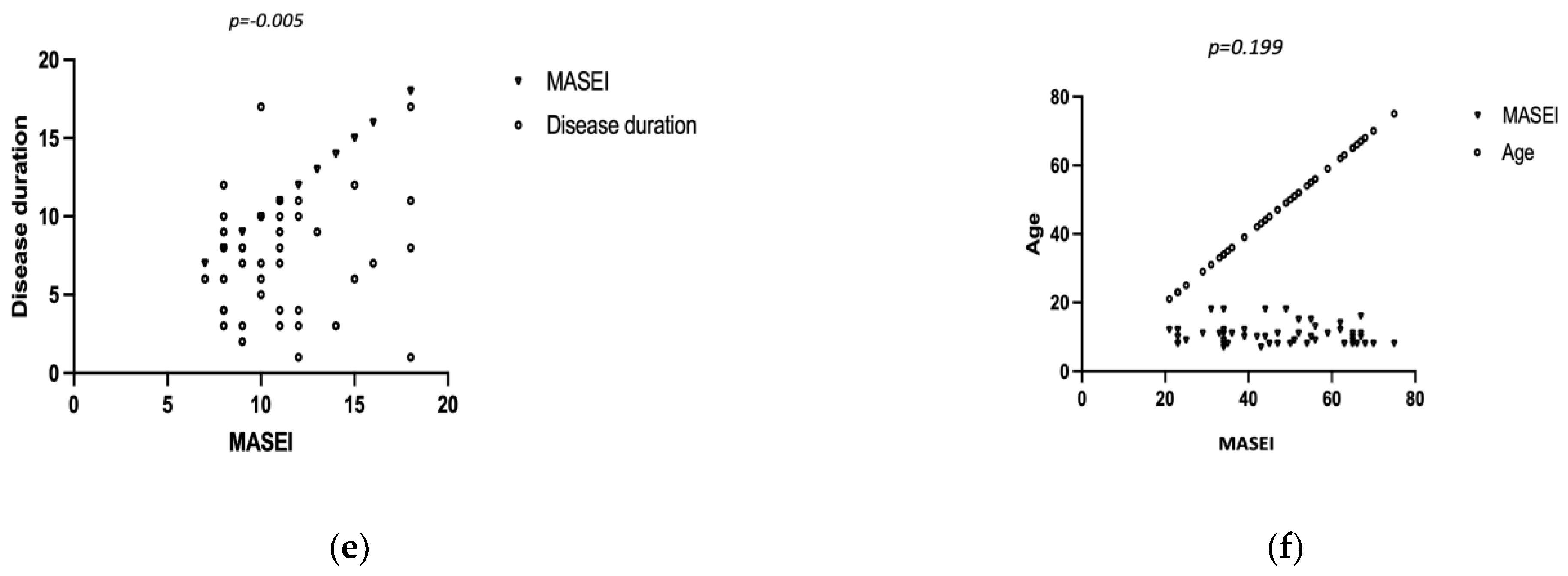 Medsci 12 00040 g004b