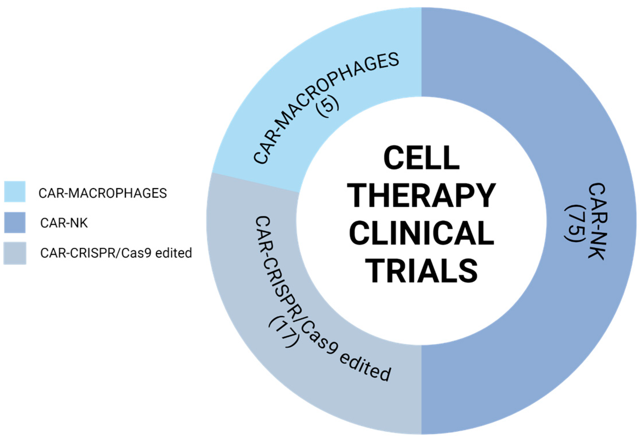 Medsci 12 00043 g003